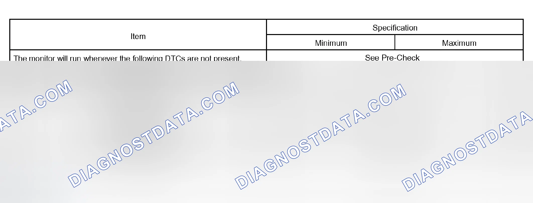 Scheme 182: TYPICAL ENABLING CONDITIONS