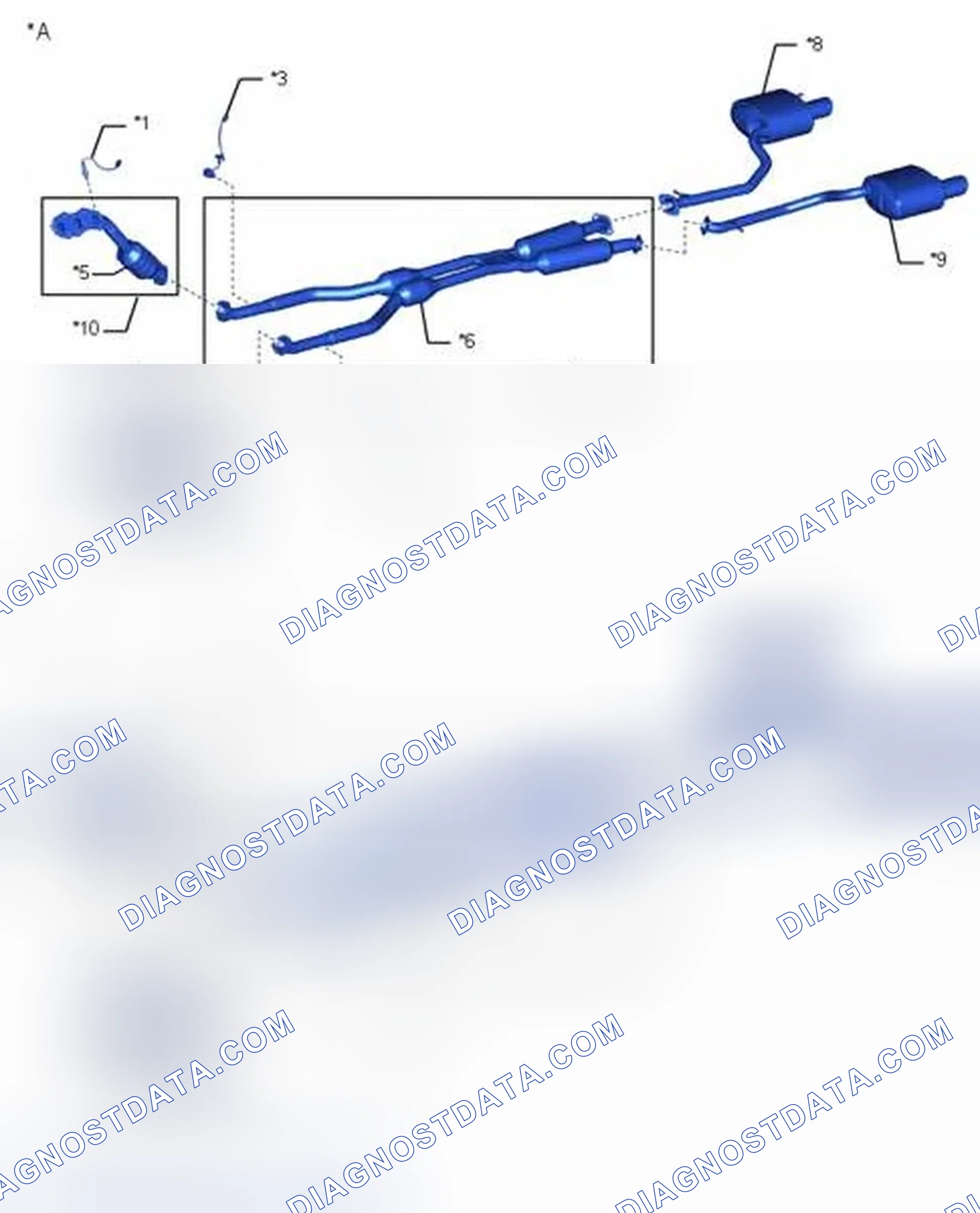 Scheme 154: CATALYST LOCATION