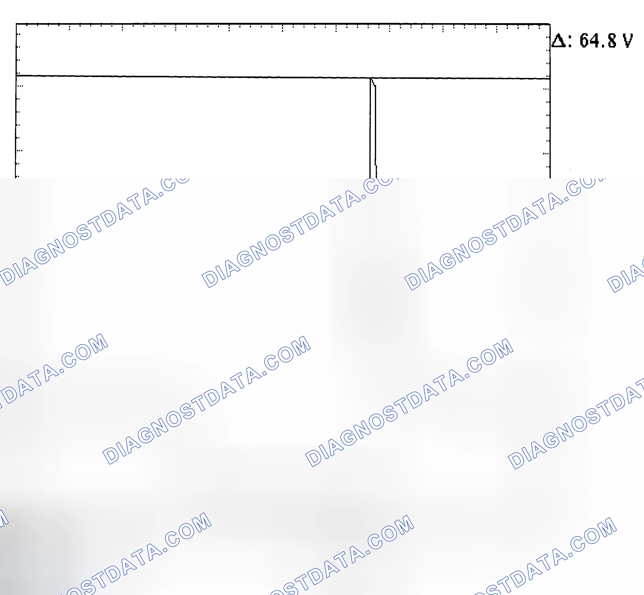 Scheme 21: Injector Bank - Known Good - Voltage Pattern