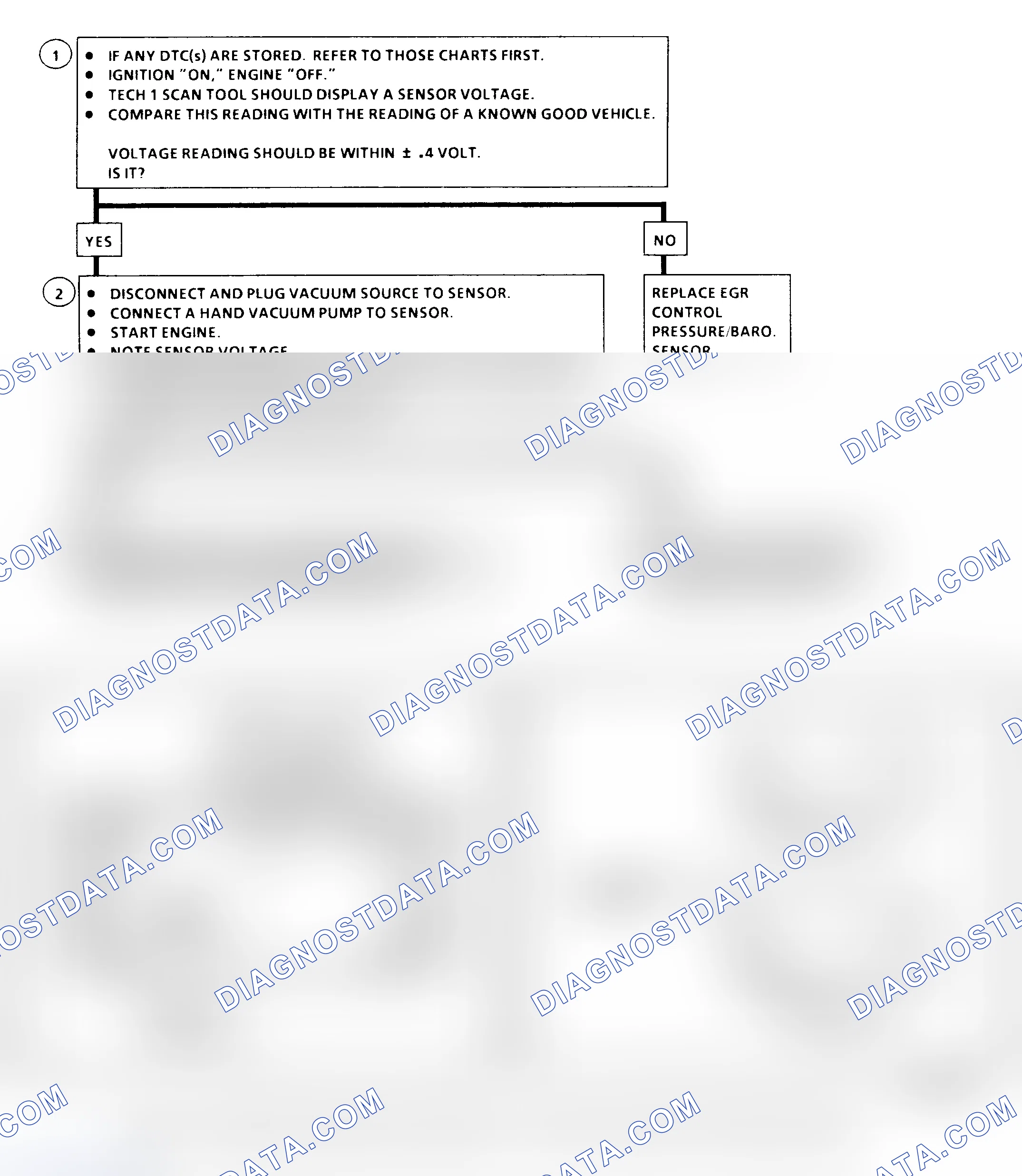 Scheme 378: EGR Control Pressure/Baro Sensor Output Check Flow Chart ("C" & "K" Series)