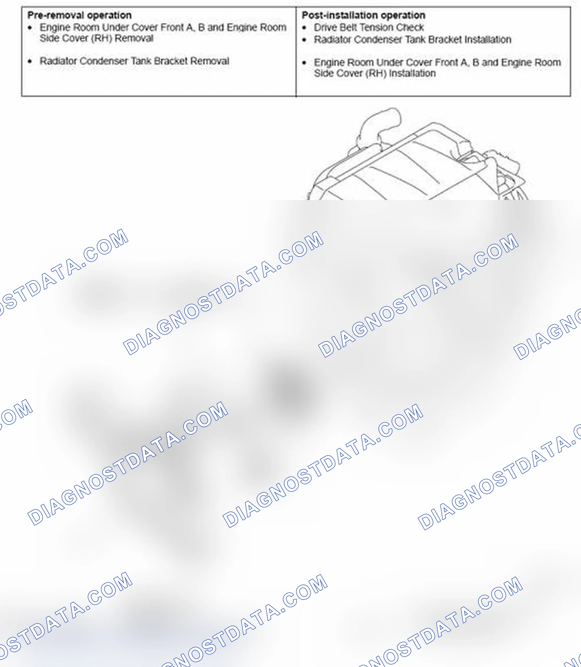 Scheme 26: REMOVAL AND INSTALLATION