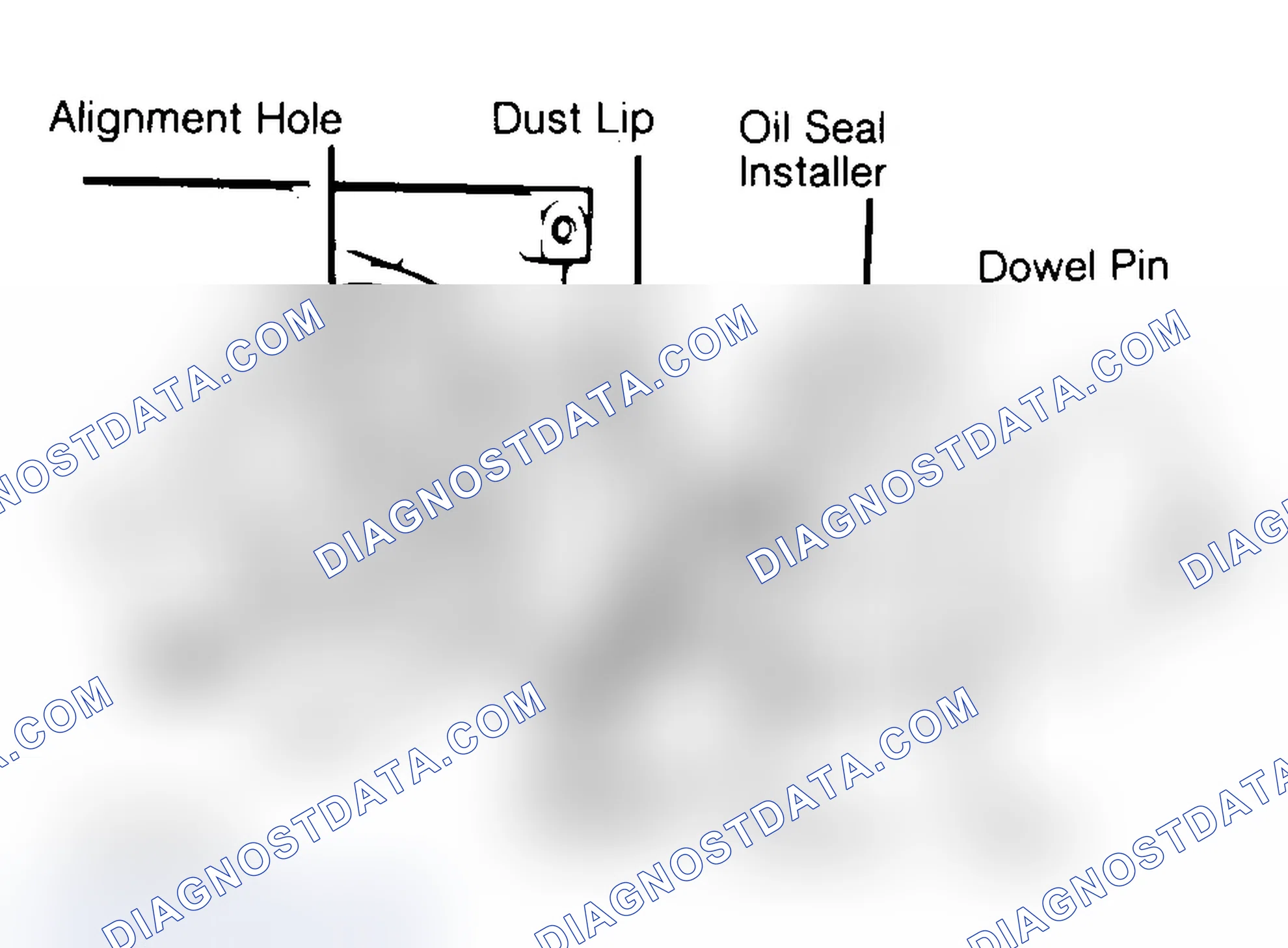 Scheme 10: Installing Typical One-Piece Oil Seal