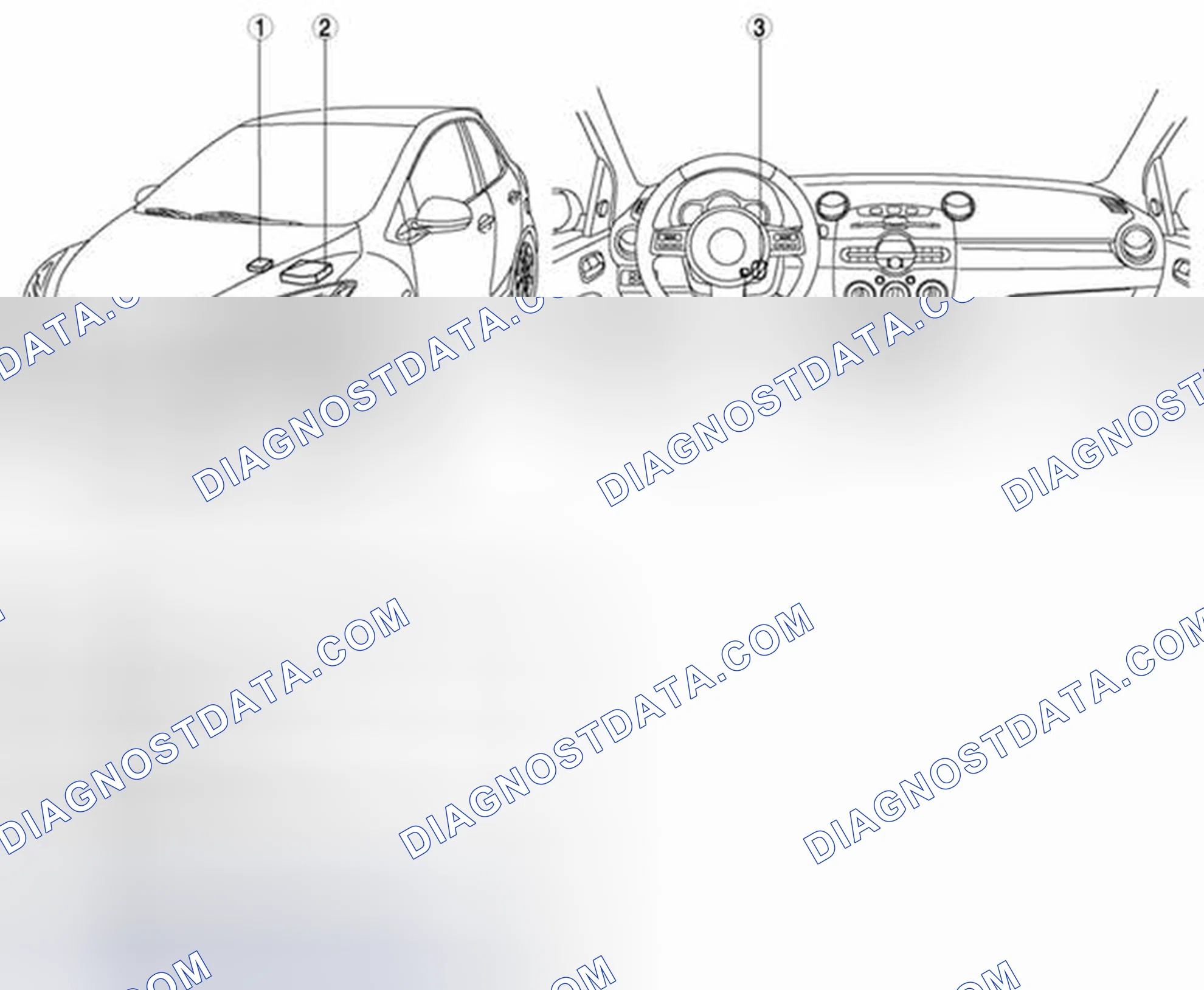 Scheme 1: Identifying Power System Components Location