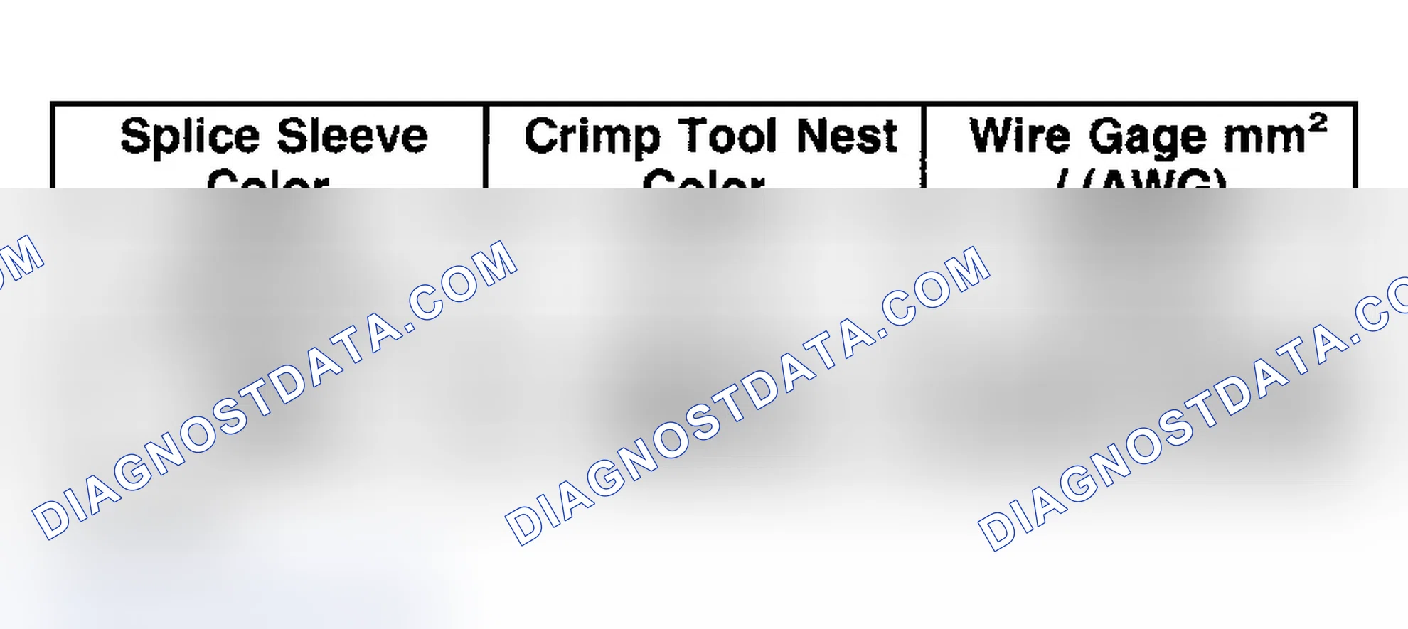 Scheme 43: SIR/SRS Wire Repair