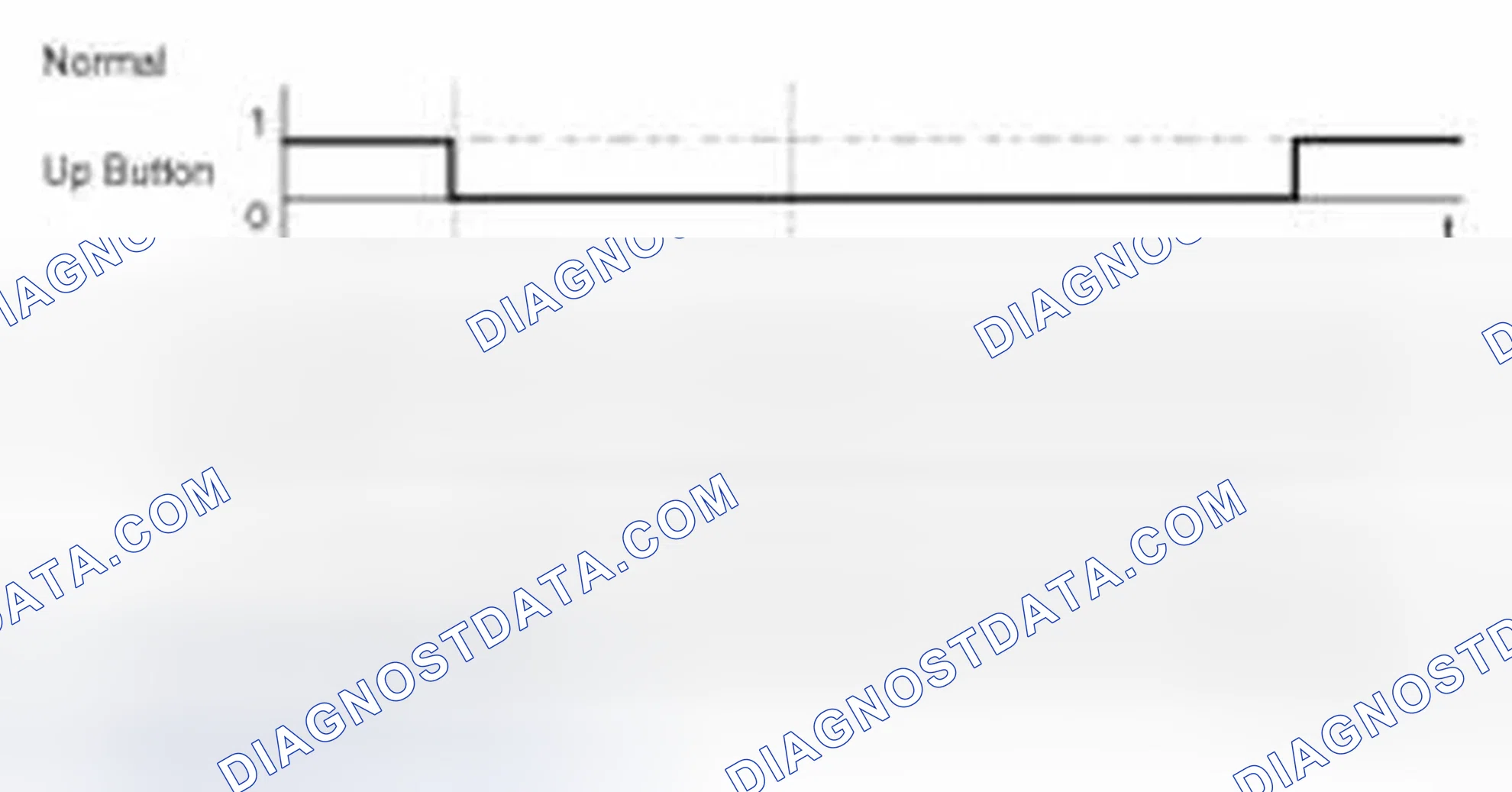 Scheme 2: Power Window Switch And Stuck Filter