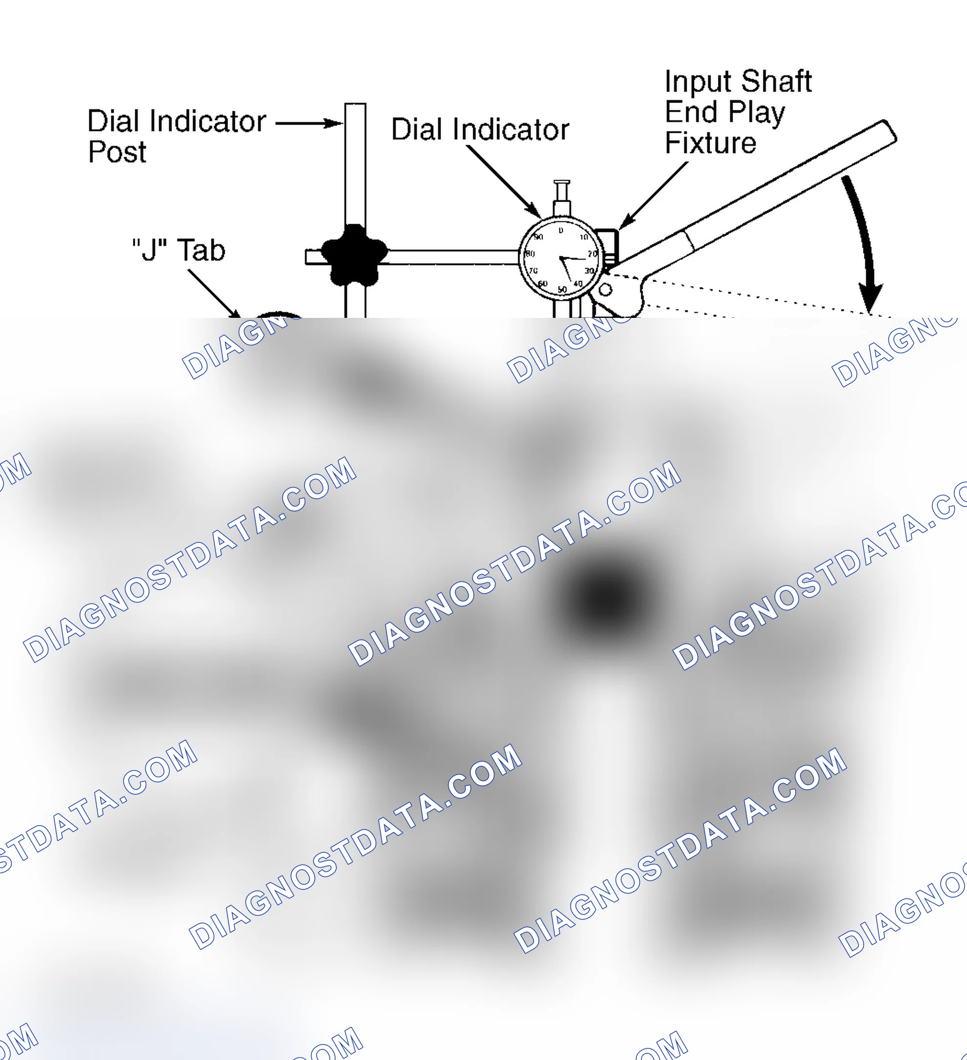 Scheme 35: INPUT SHAFT END PLAY CHECK