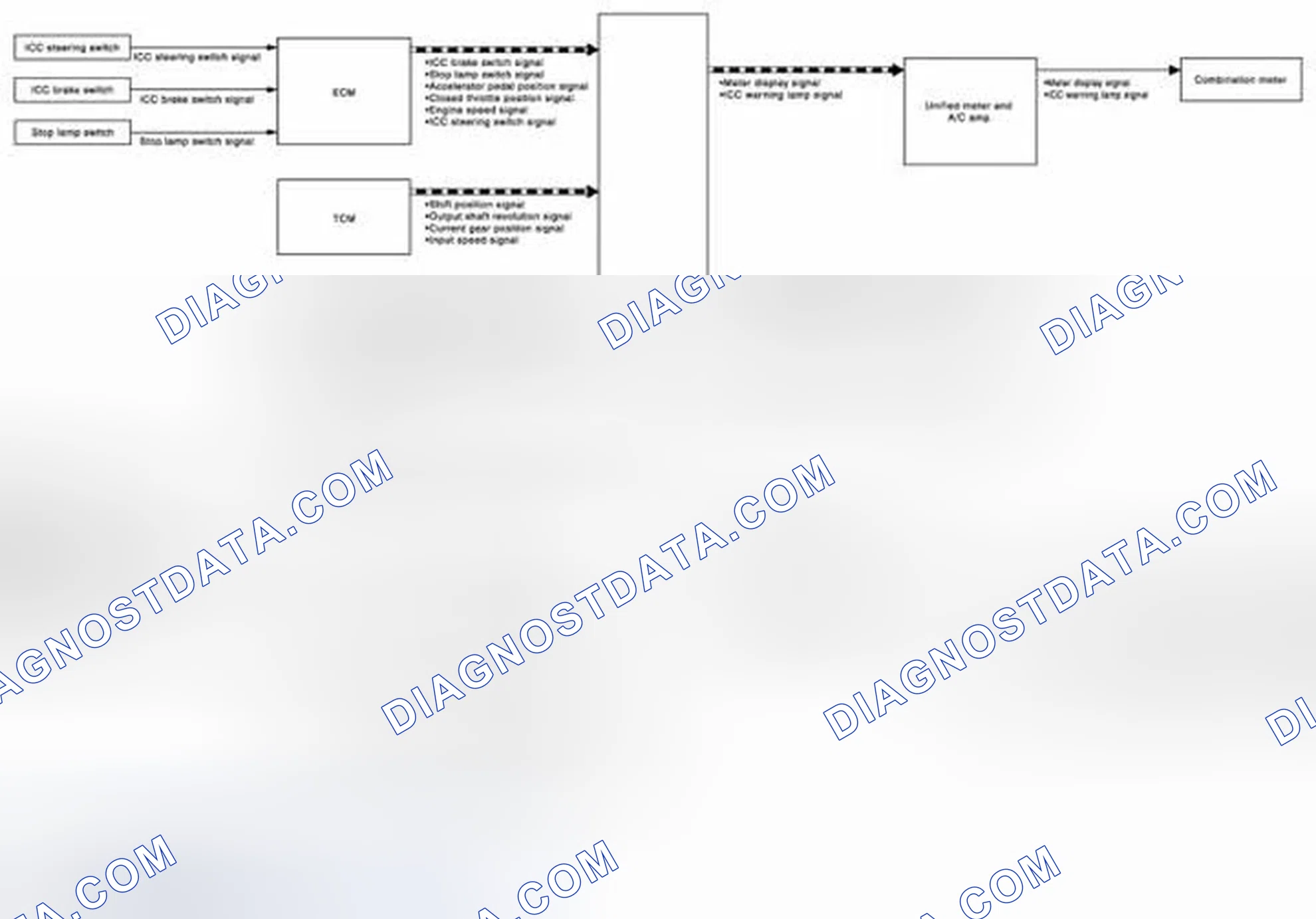 Scheme 78: System Diagram