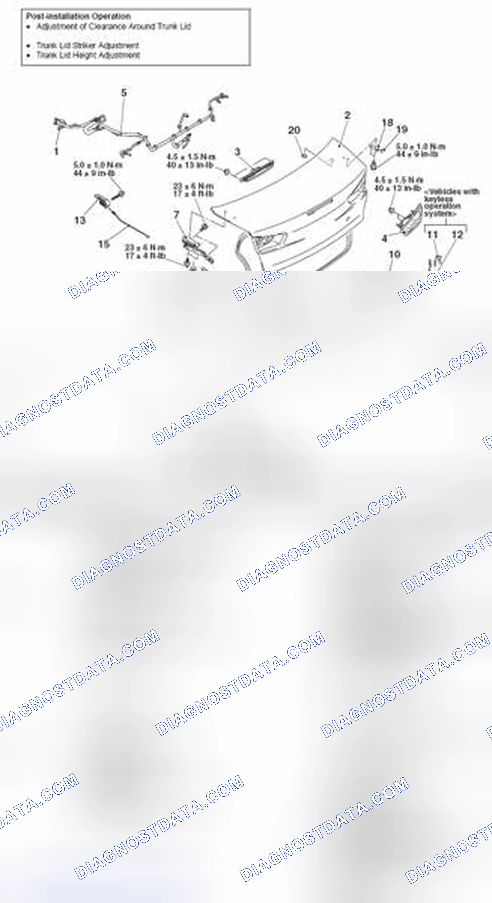 Scheme 108