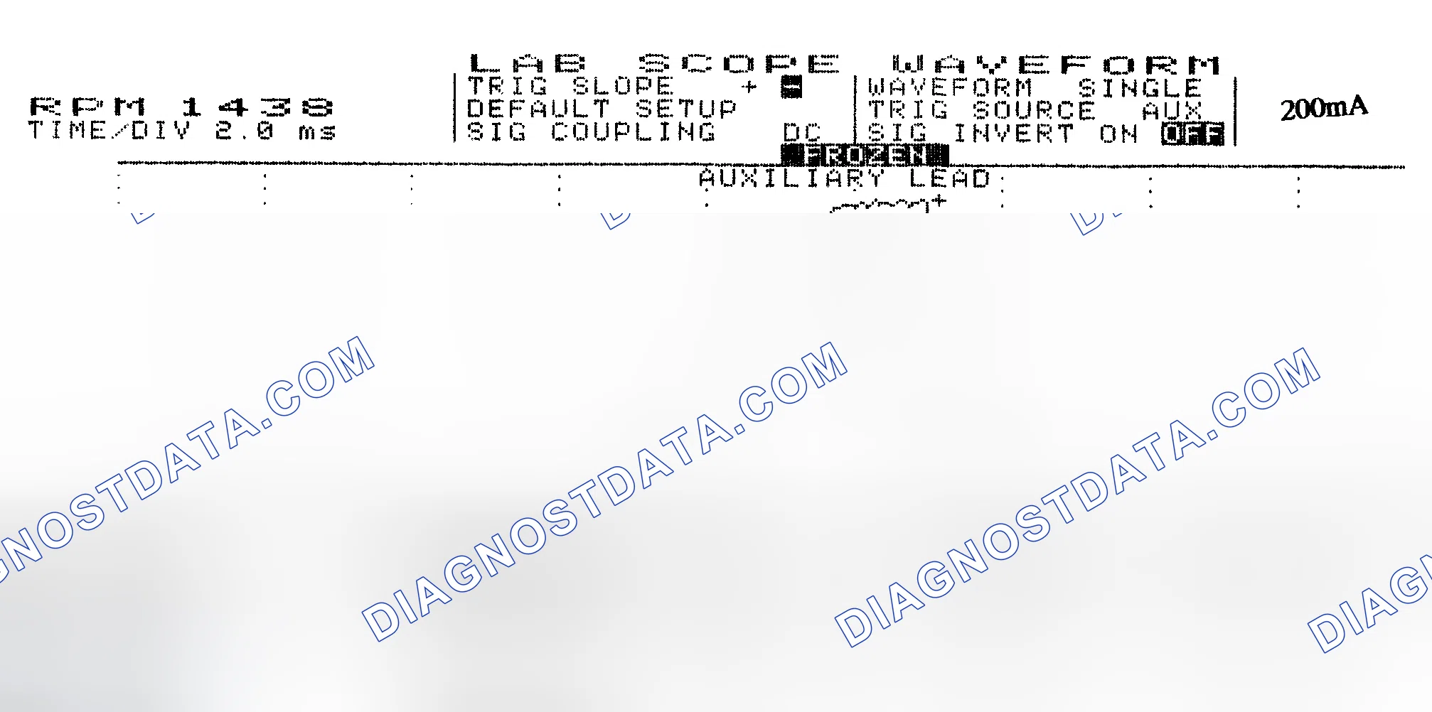 Scheme 15: Single Injector w/Normal Current Flow - Current Pattern