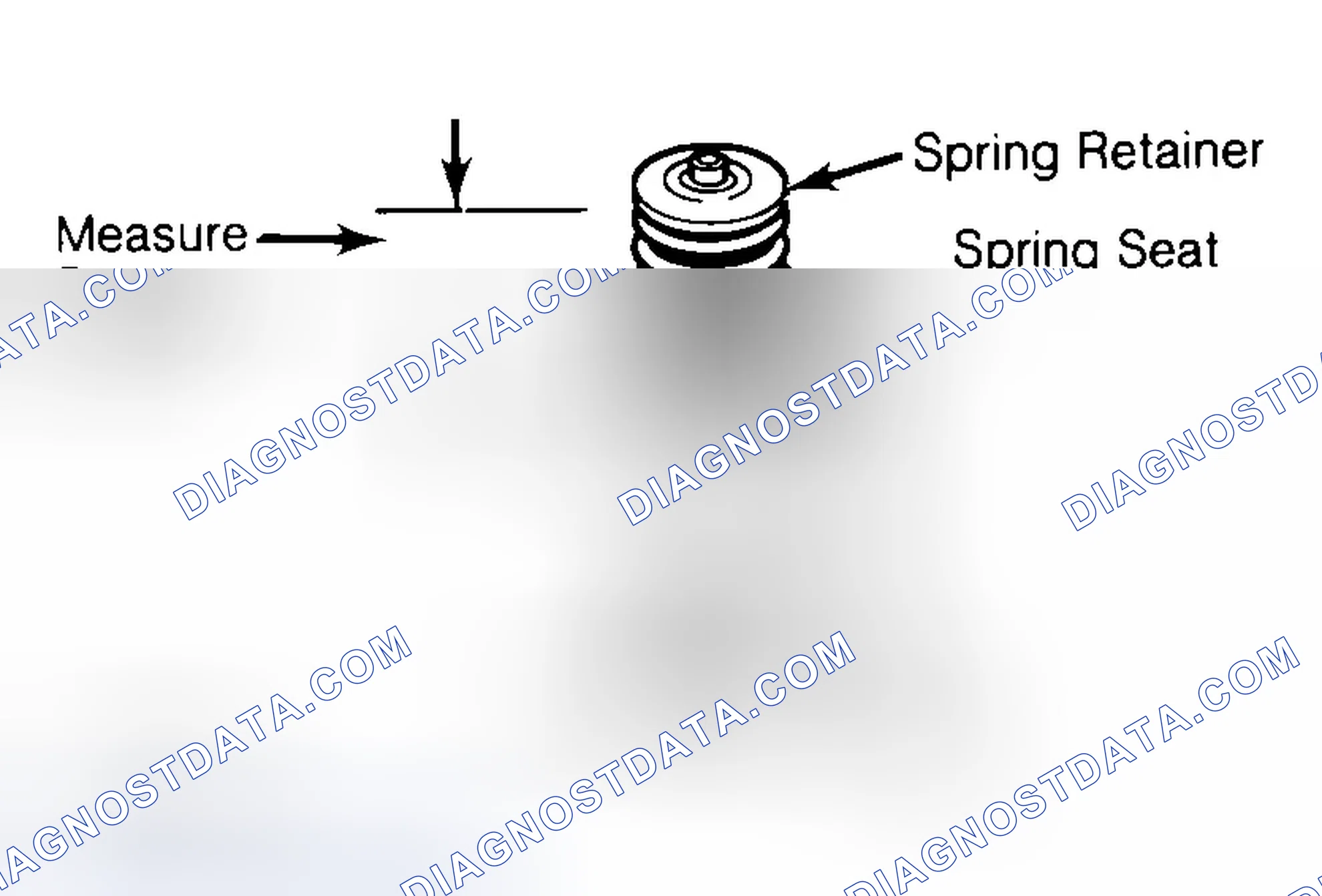 Scheme 21: Measuring Valve Spring Installed Height