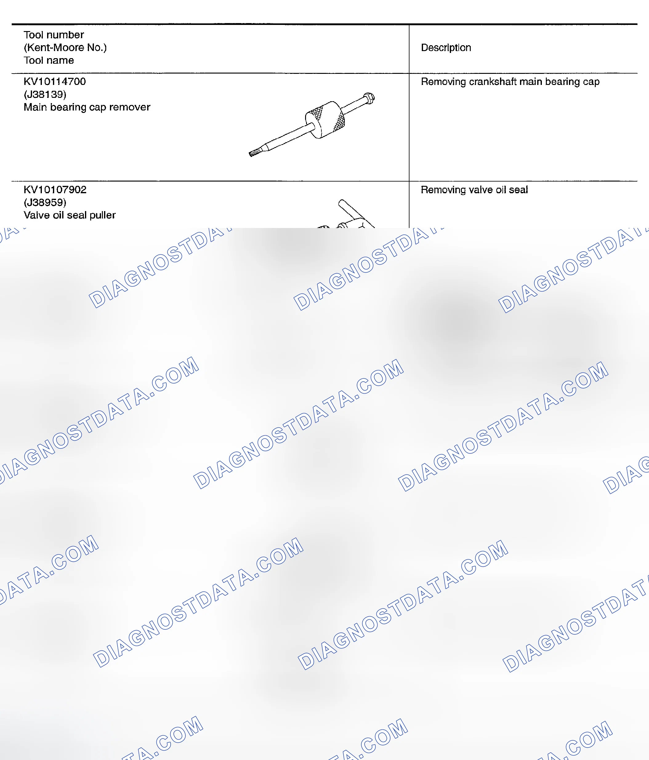 Scheme 153