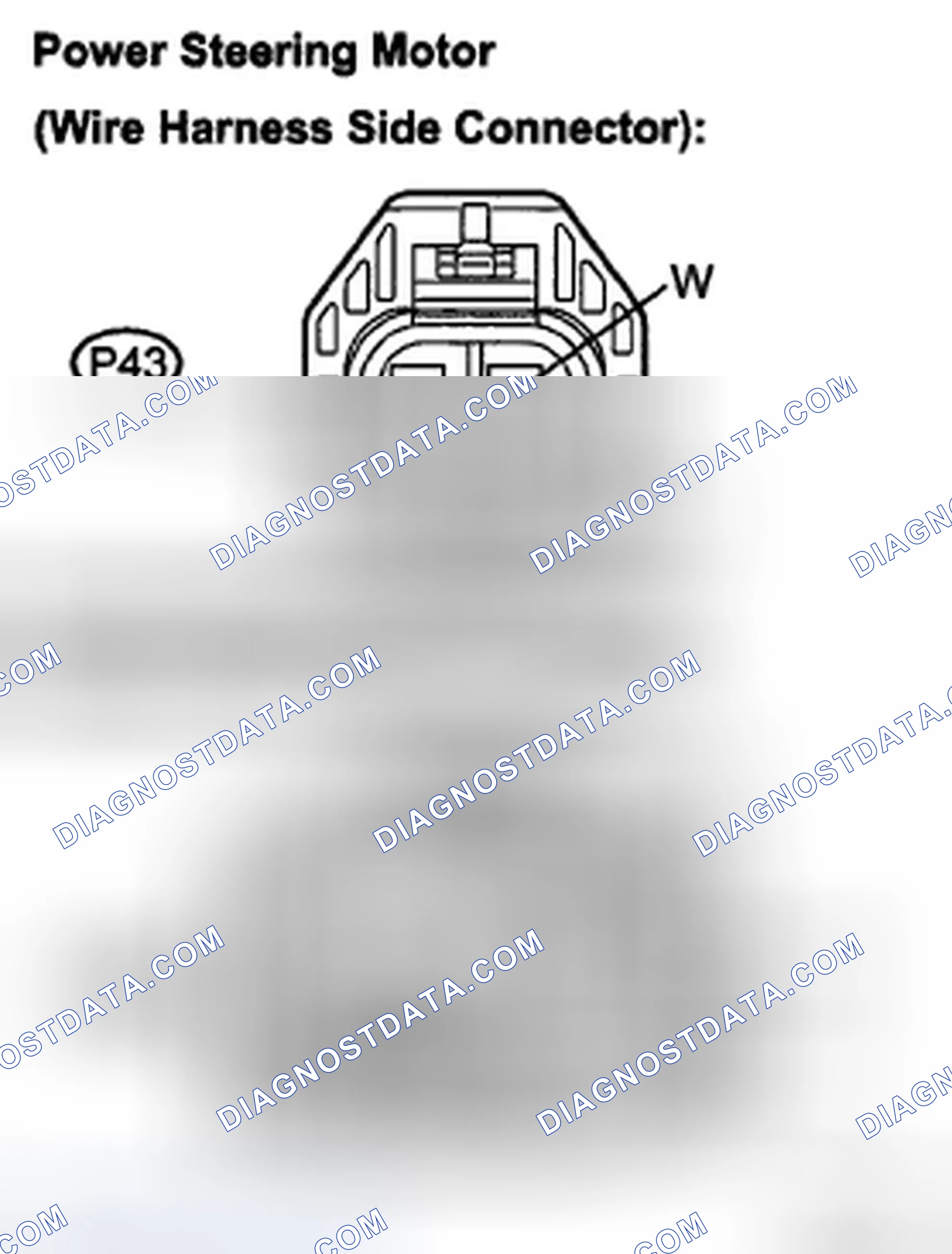 Scheme 5: INSPECTION PROCEDURE