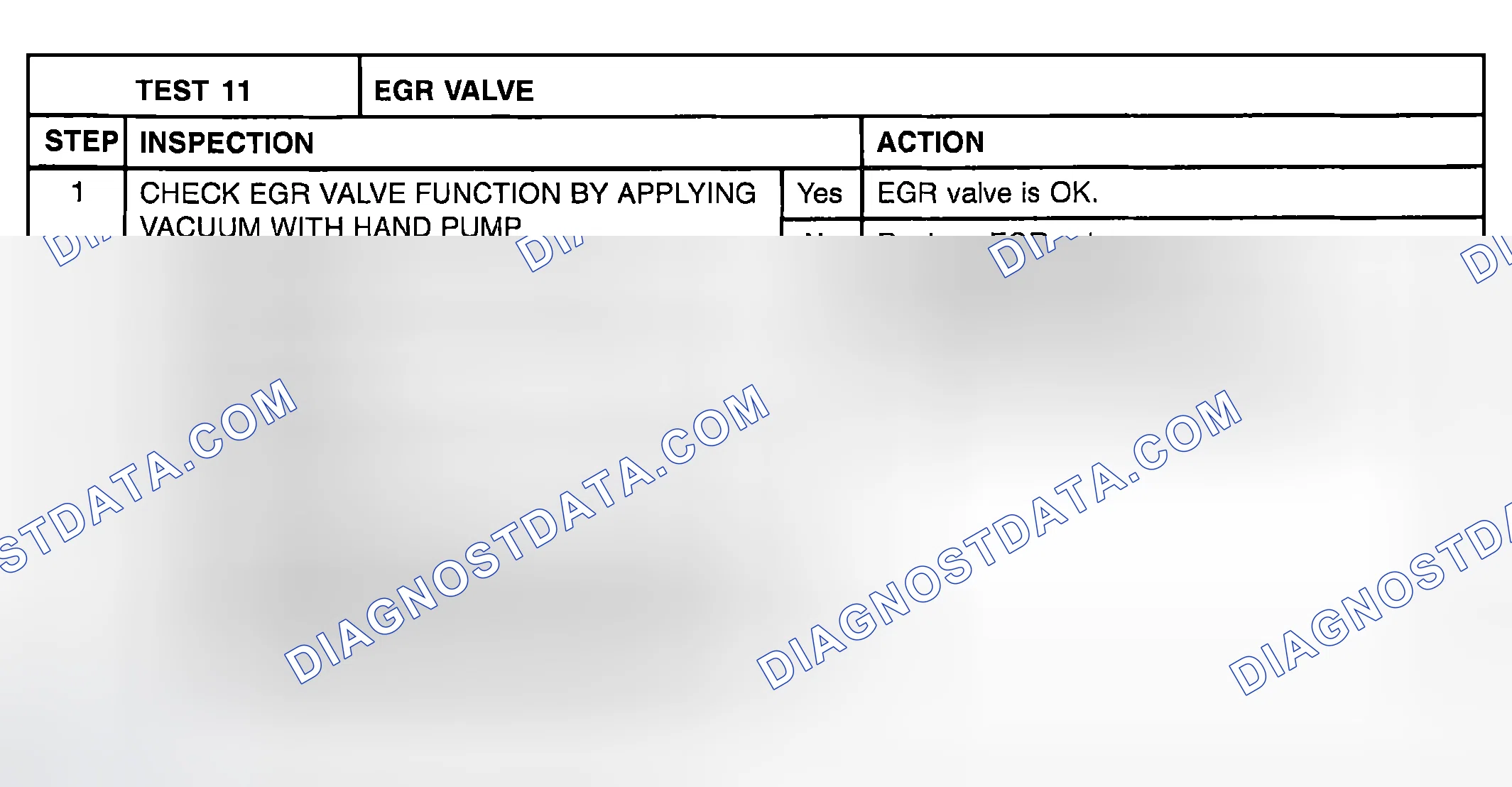 Scheme 571: TEST 11: EGR VALVE