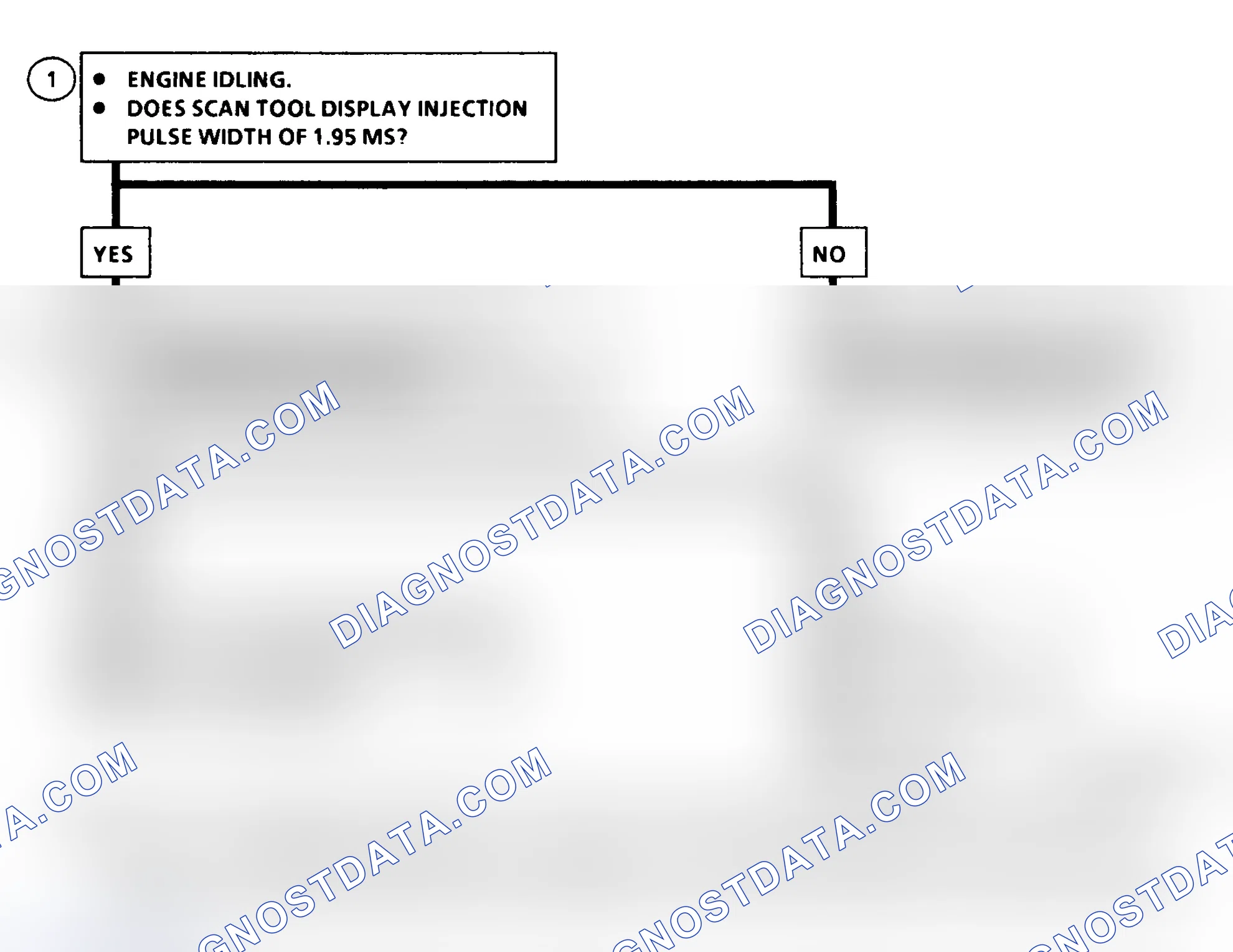 Scheme 480: DTC 36 Schematic (All Models) Injection Pulse Width Error (Response Time Long)