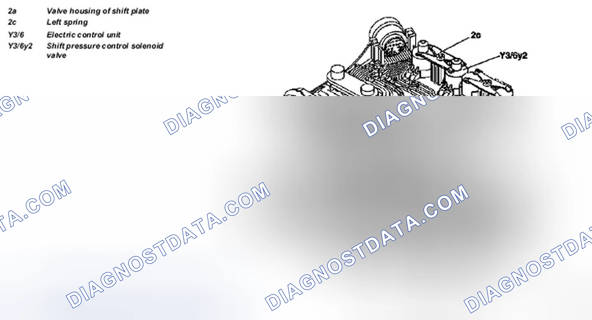 Scheme 46: Identifying Shift Pressure Regulating Solenoid Valve Components Location