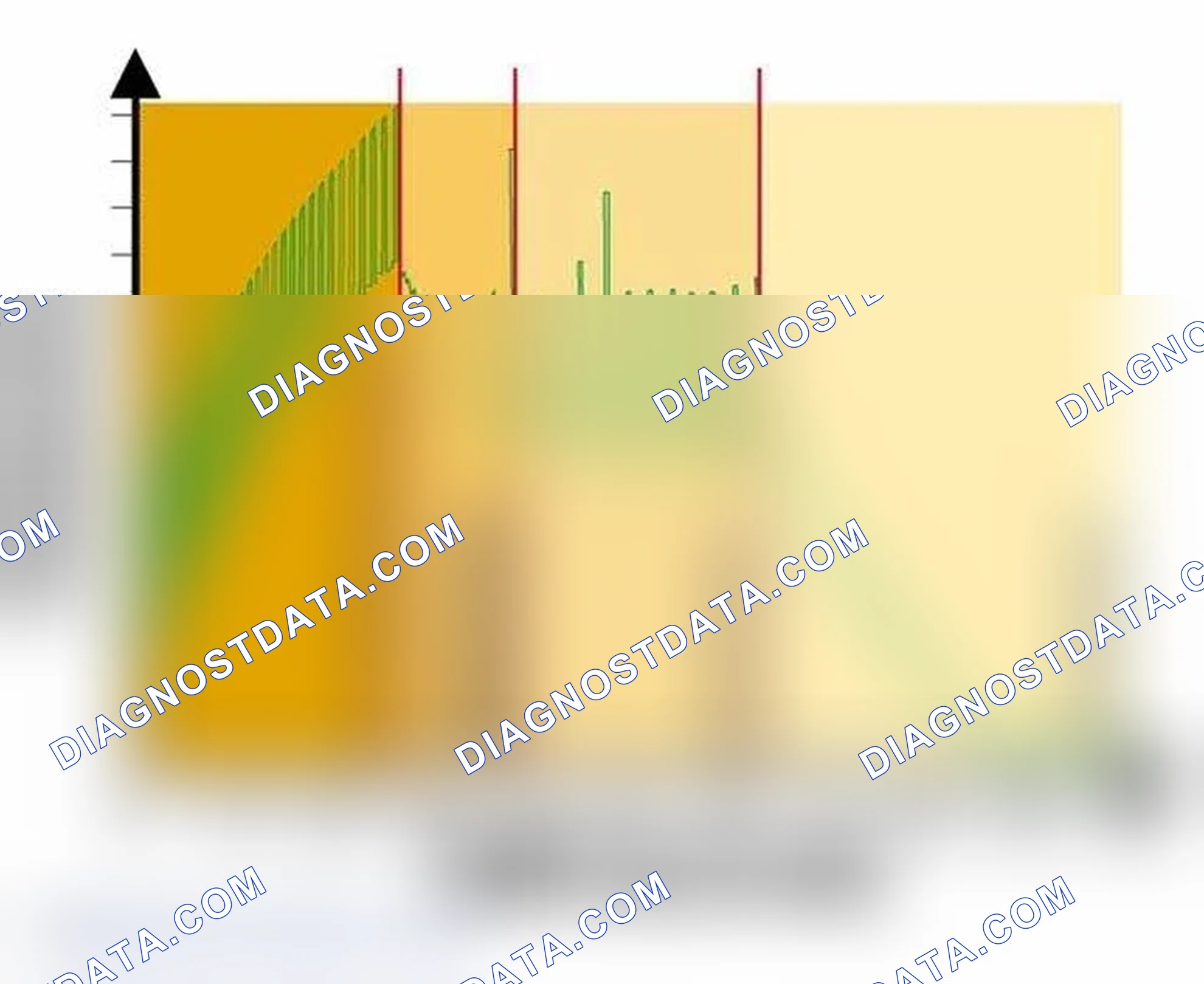 Scheme 437: Time And Pressure Graph
