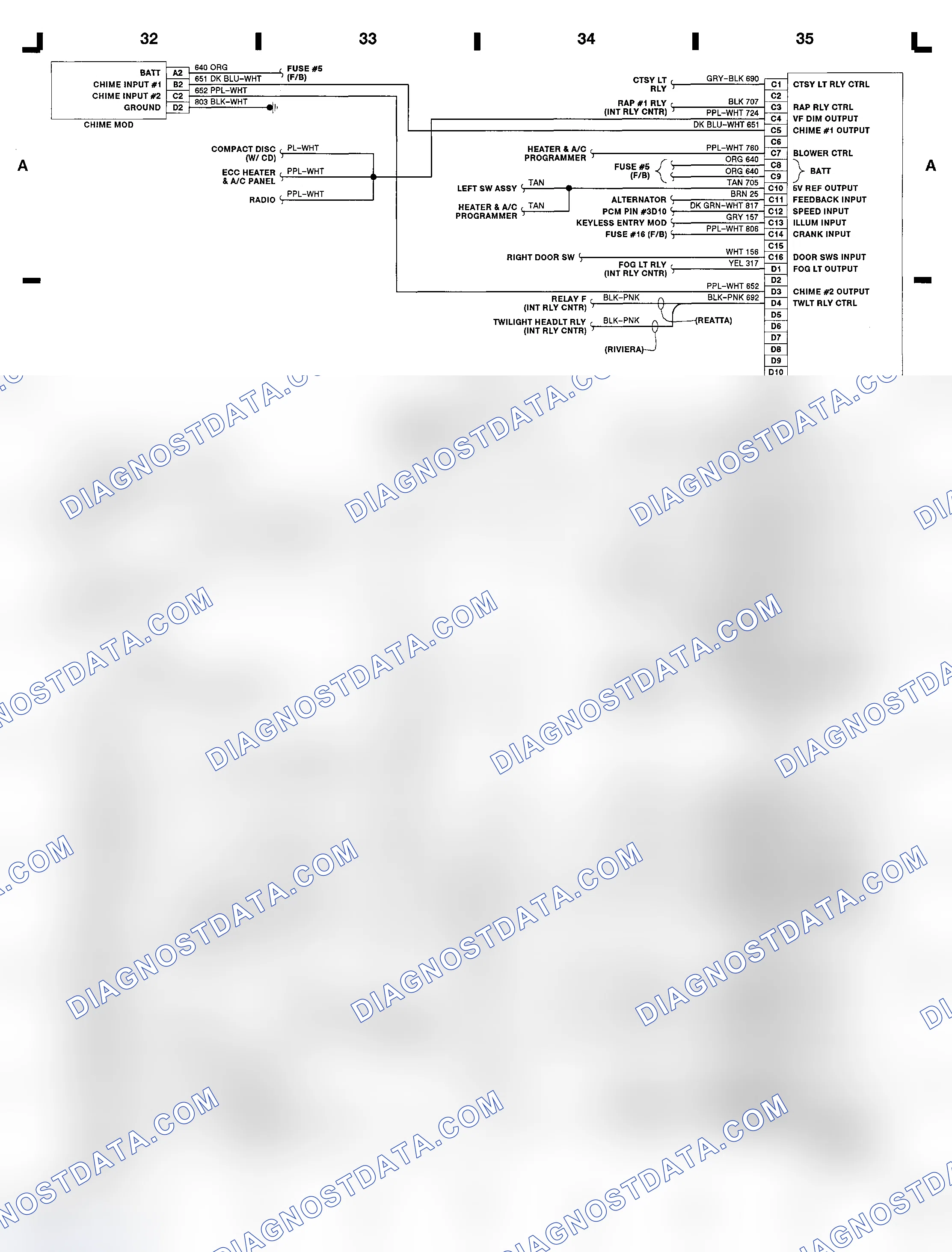 Scheme 32: 3.8L (VIN L) BCM Wiring Diagram (Riviera & Reatta)
