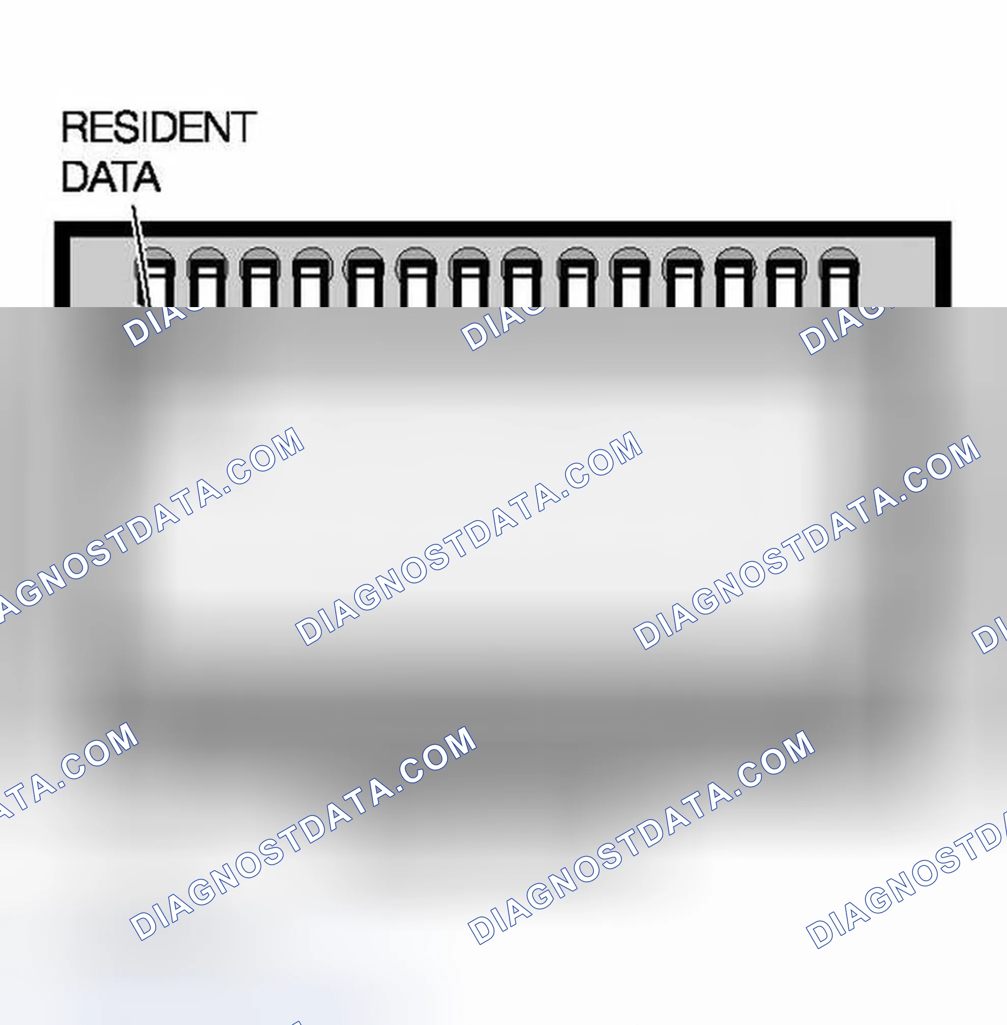 Scheme 189: Storage of Programming Data
