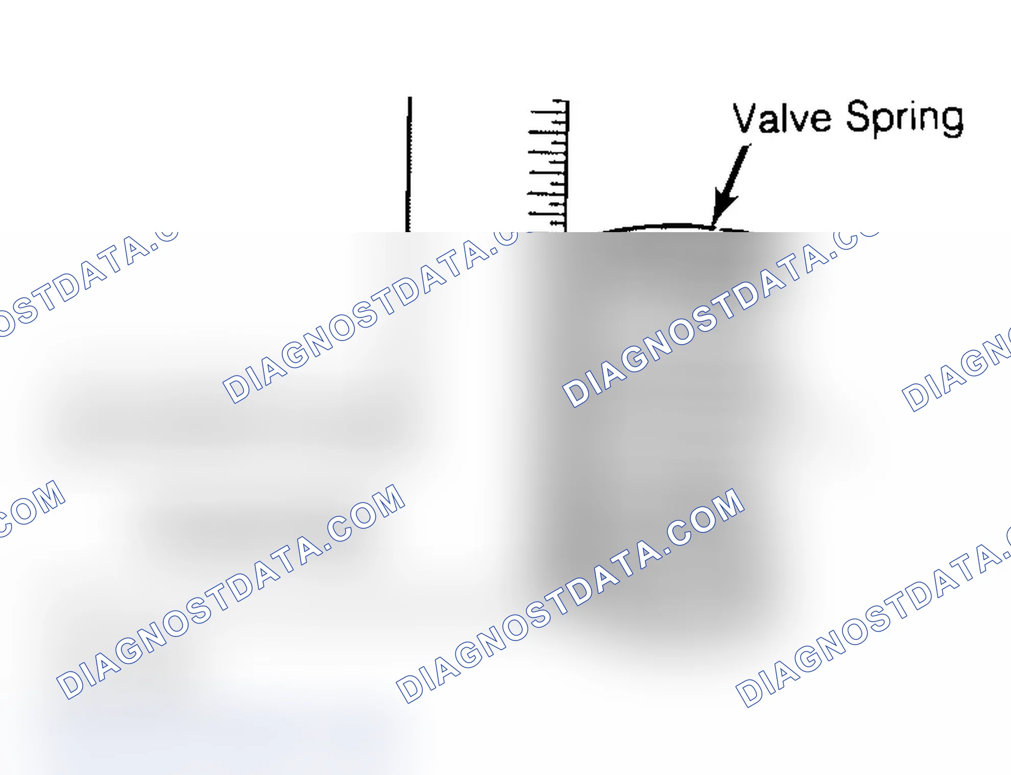 Scheme 6: Checking Valve Spring Squareness