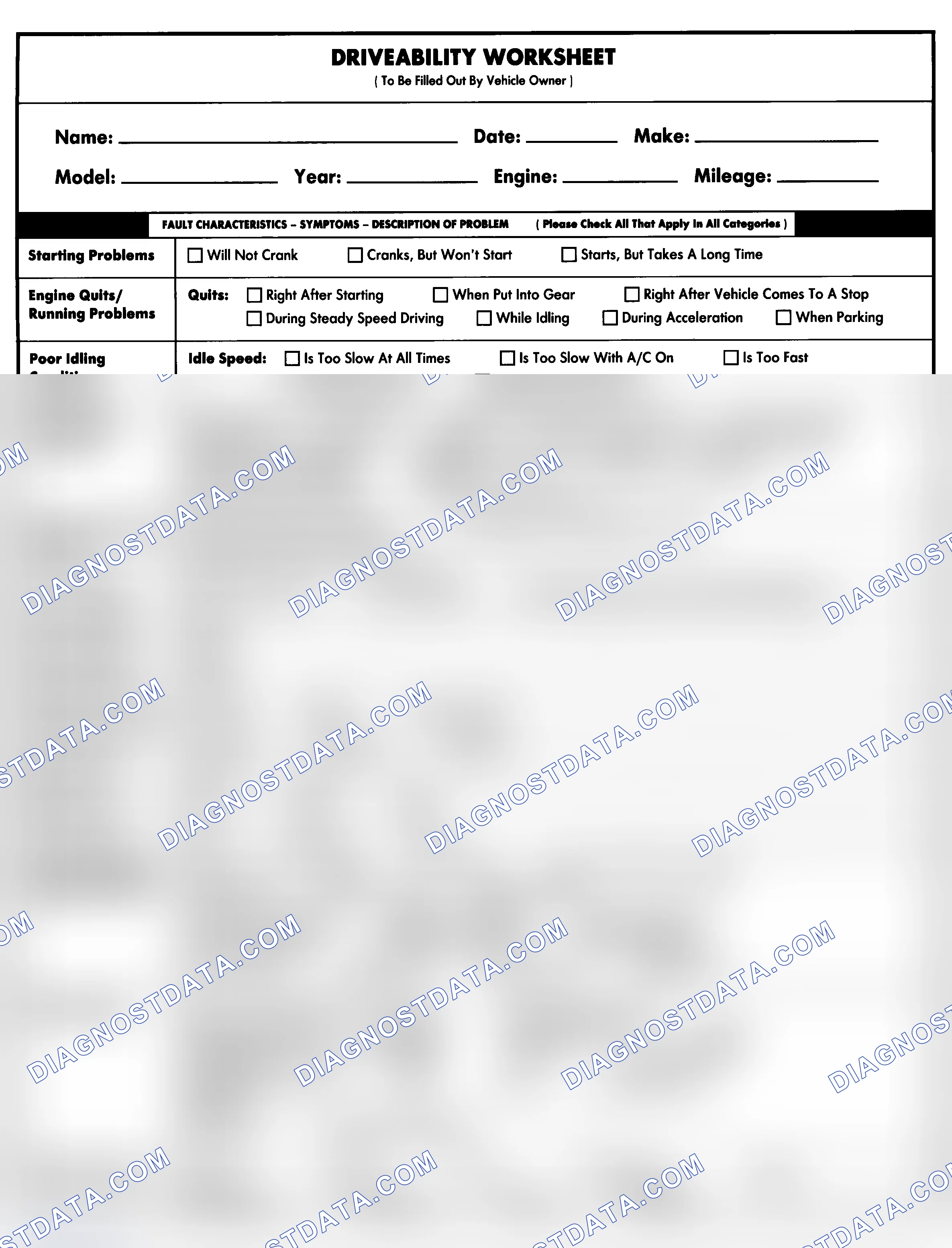 Scheme 1: Entire Vehicle - Symptom Check List For Customer