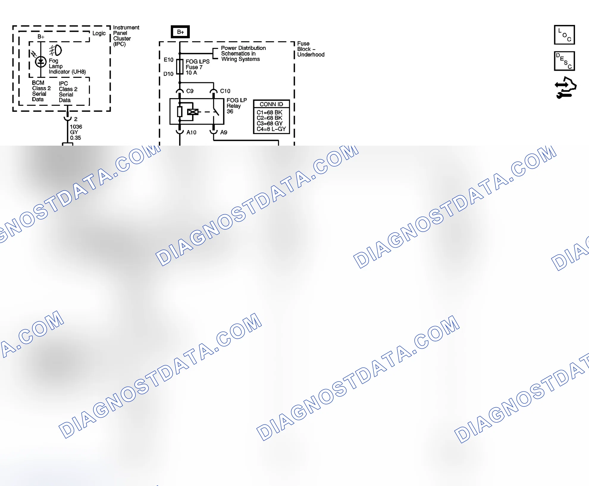 Scheme 2: Fog Lights Schematics