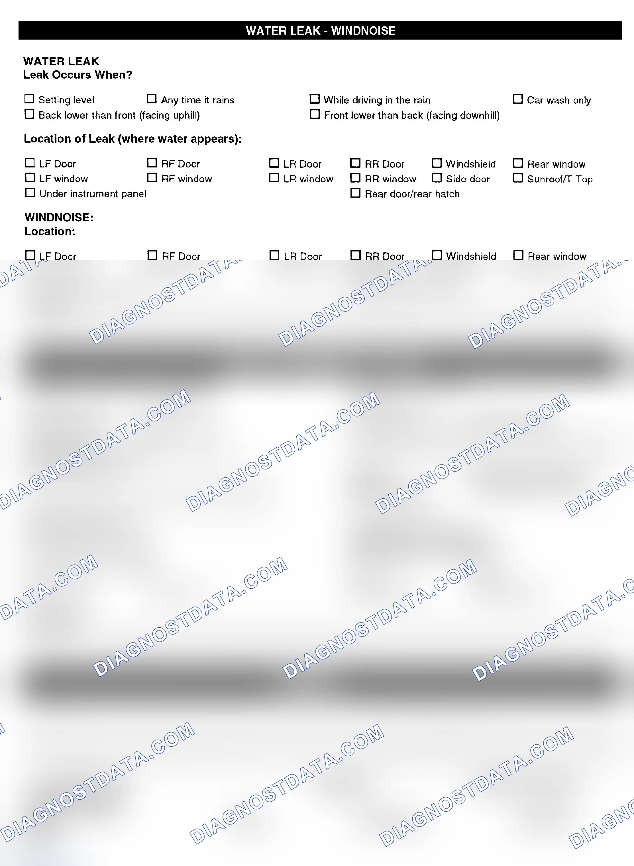 Scheme 5: Symptom Check List - Page 4