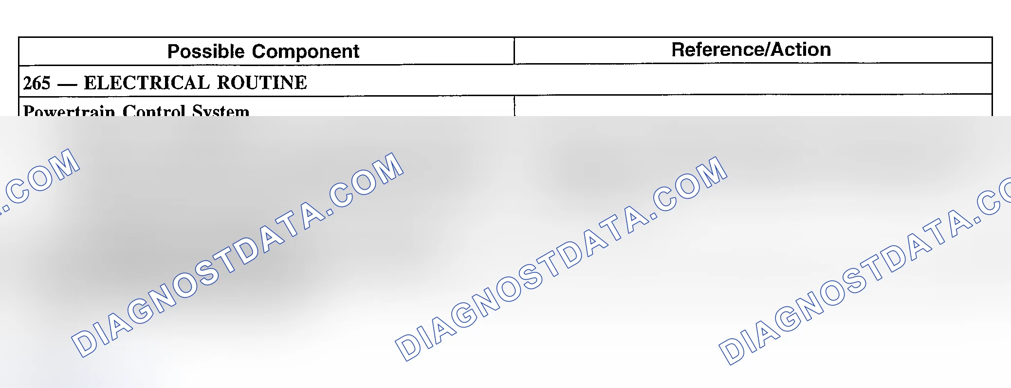 Scheme 299: Other Concerns: FMEM - Harsh Engagements & Shifts