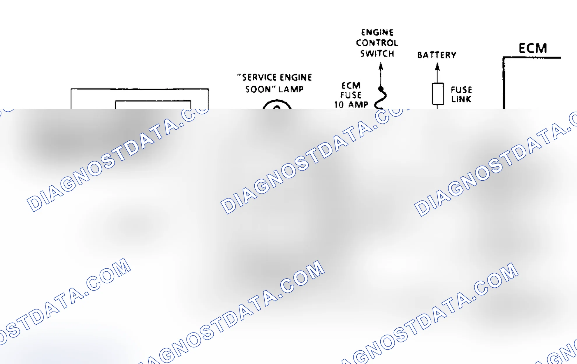 Scheme 195