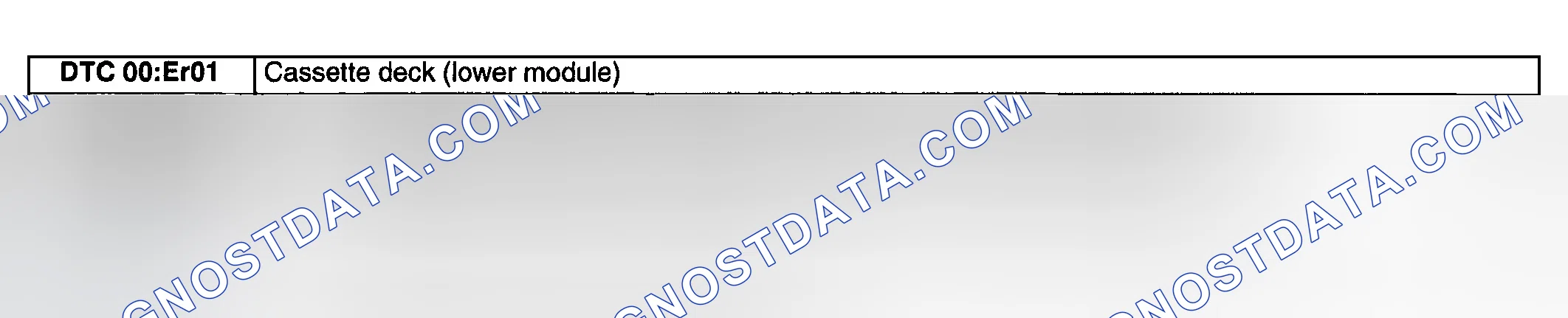 Scheme 73: DTC 00:ER01