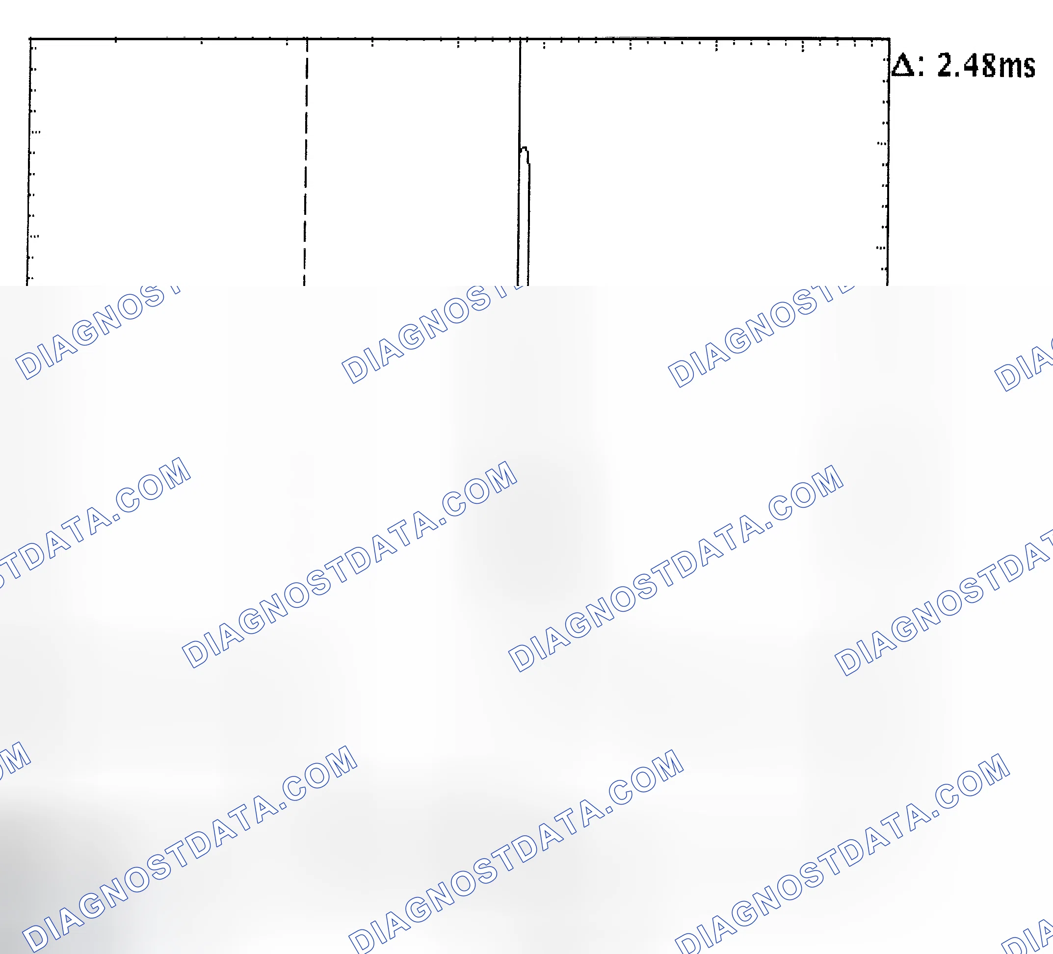 Scheme 24: Injector Bank - Known Good - Voltage Pattern
