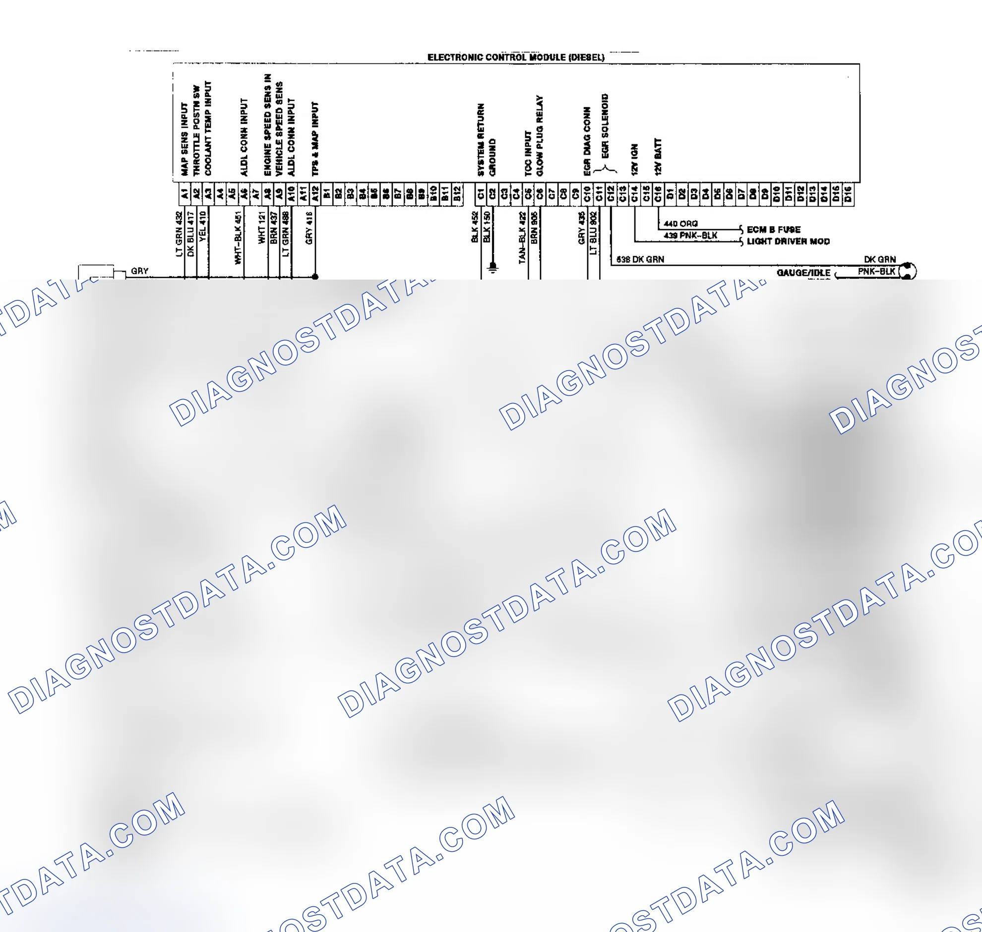 Scheme 224: 6.2L Diesel Electronic Control System Wiring Diagram ("R/V" Series)