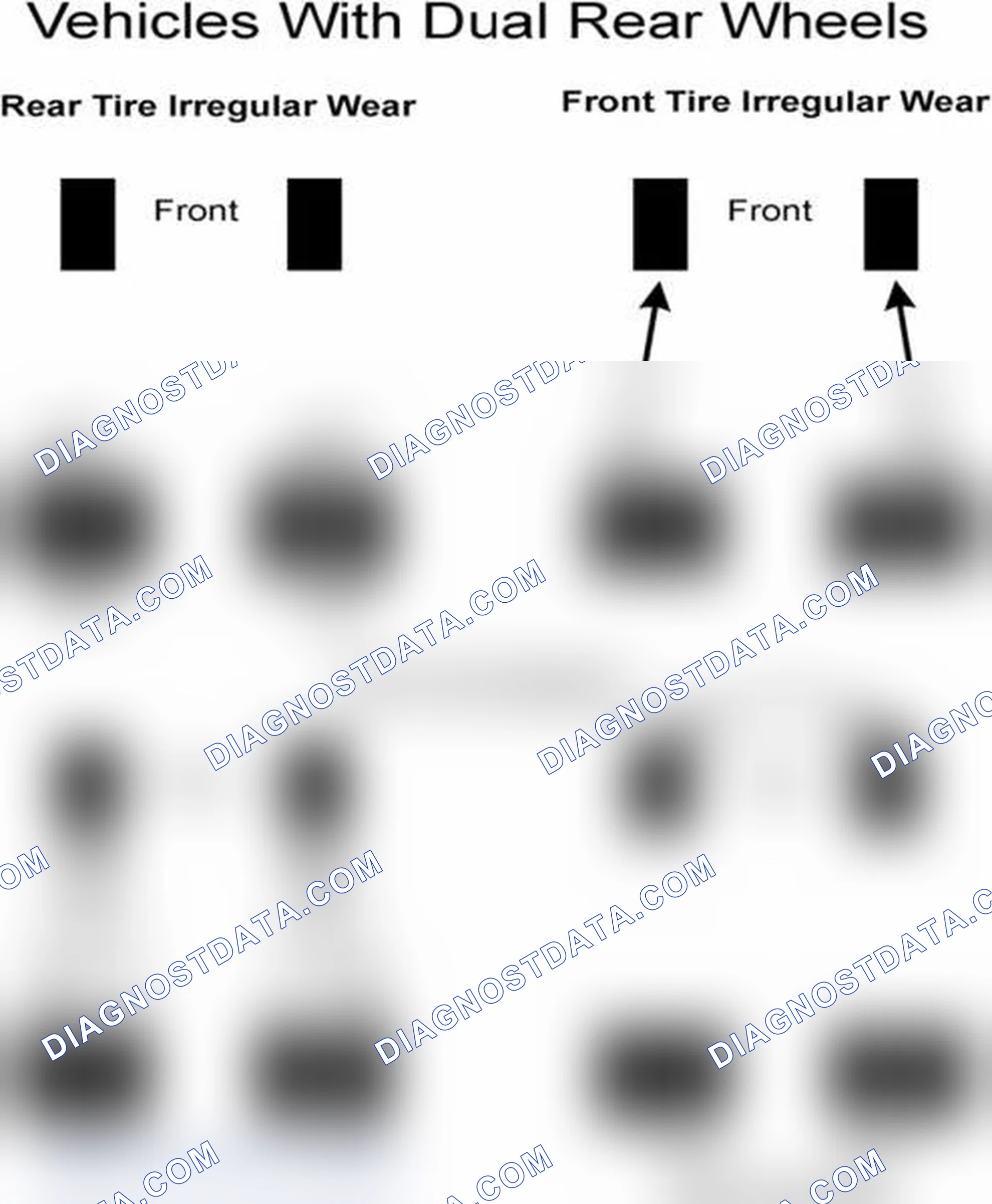 Scheme 30: Popular Tire Rotation Patterns - With Dual Rear Wheels