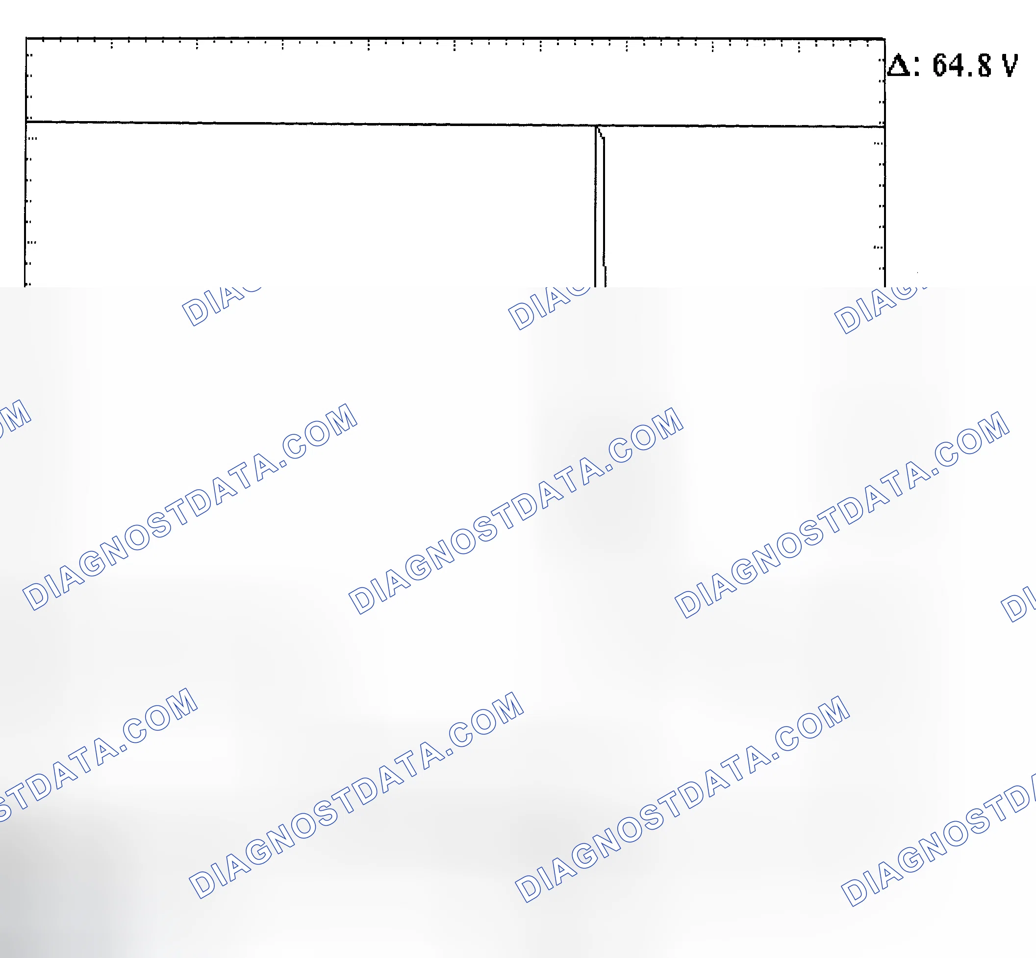 Scheme 21: Injector Bank - Known Good - Voltage Pattern