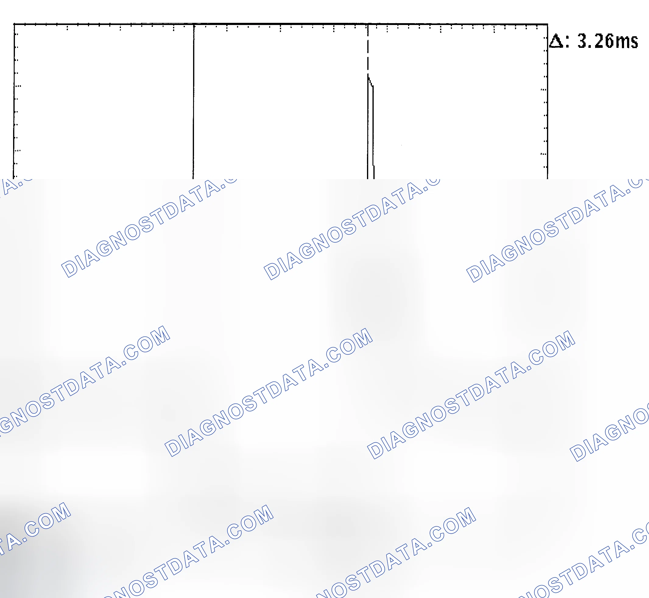Scheme 22: Injector Bank - Known Good - Voltage Pattern
