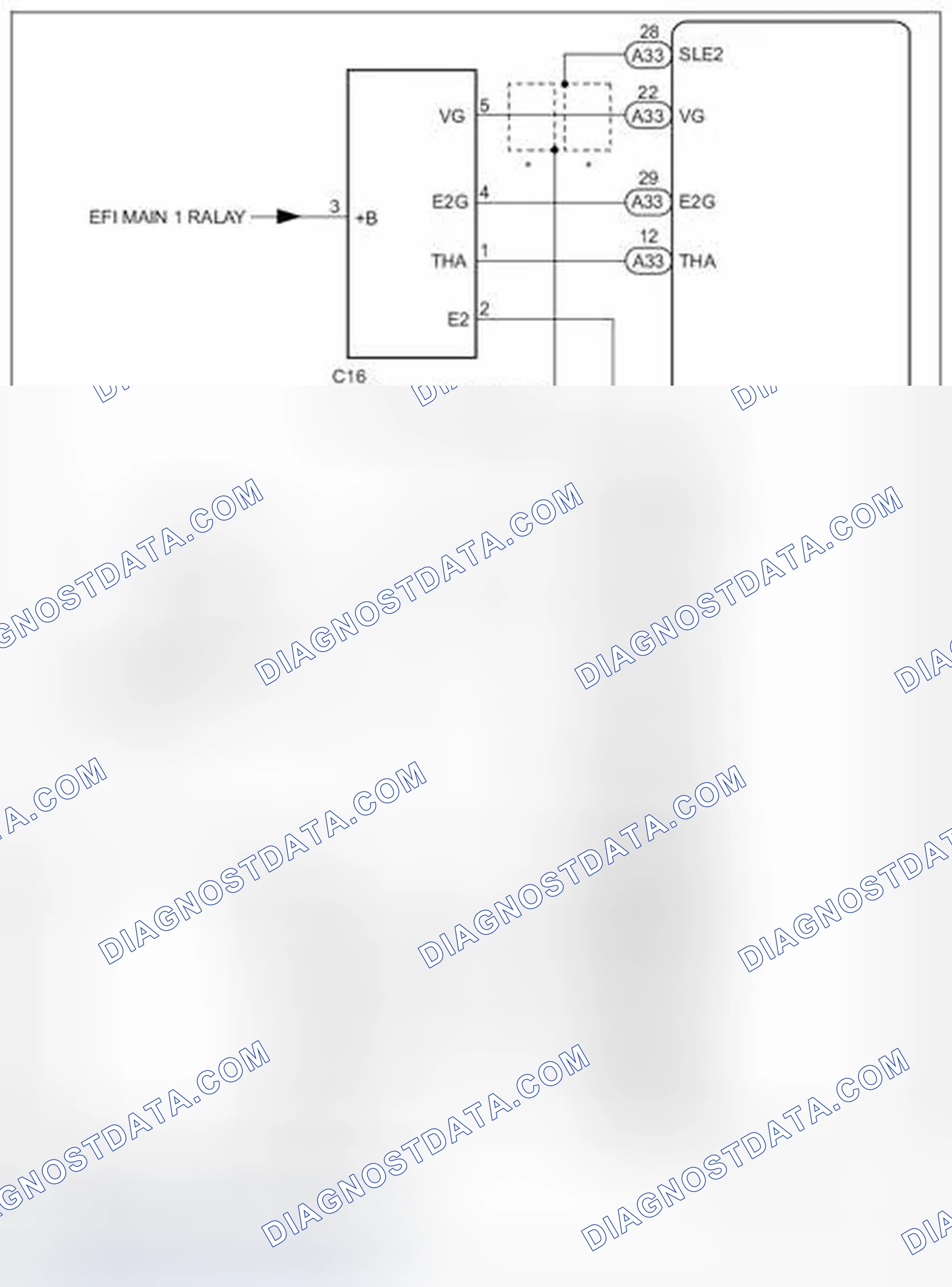 Scheme 280
