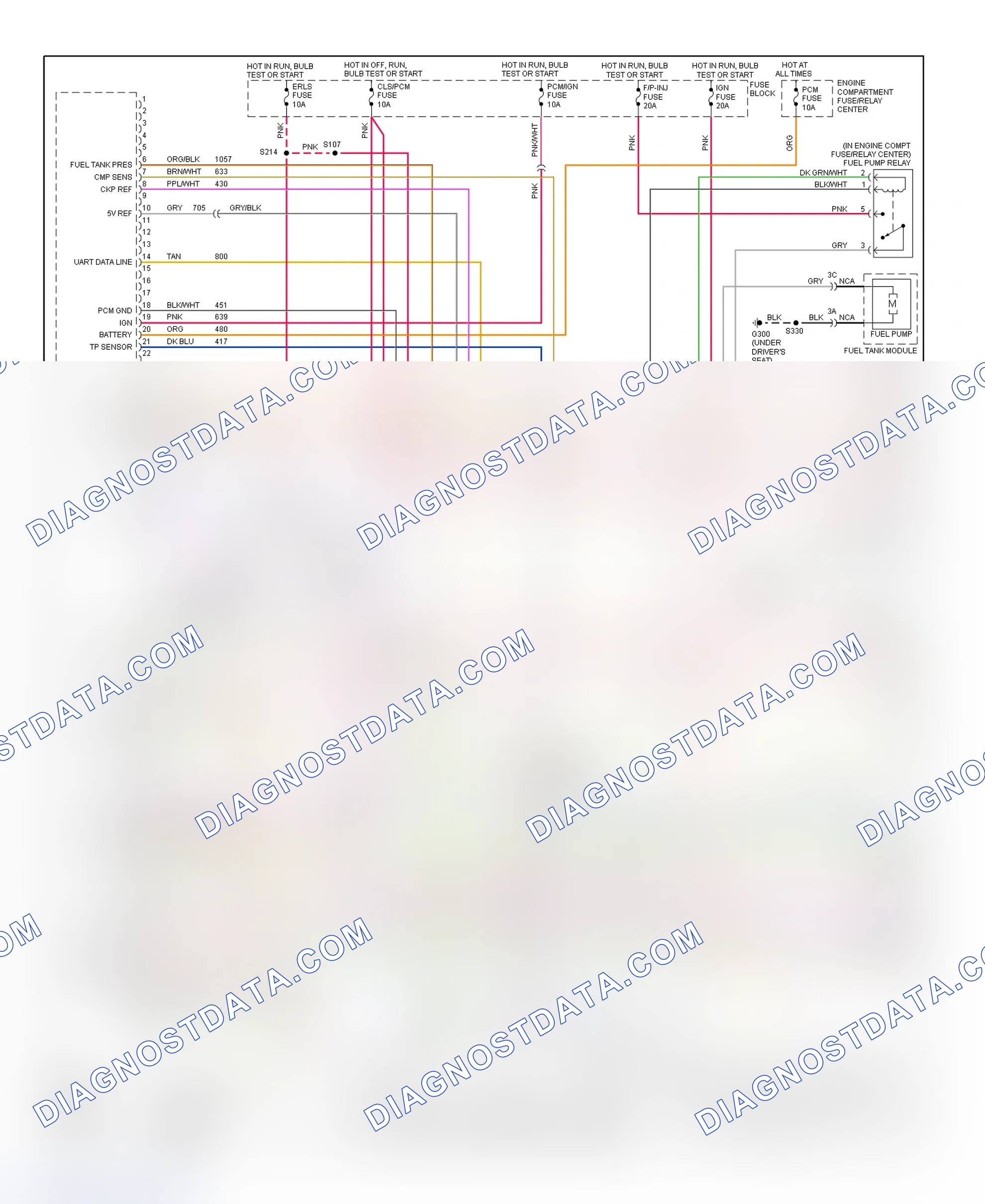 Scheme 34: PCM Wiring Diagram (Cavalier - 2.2L - CNG - 1 Of 4)