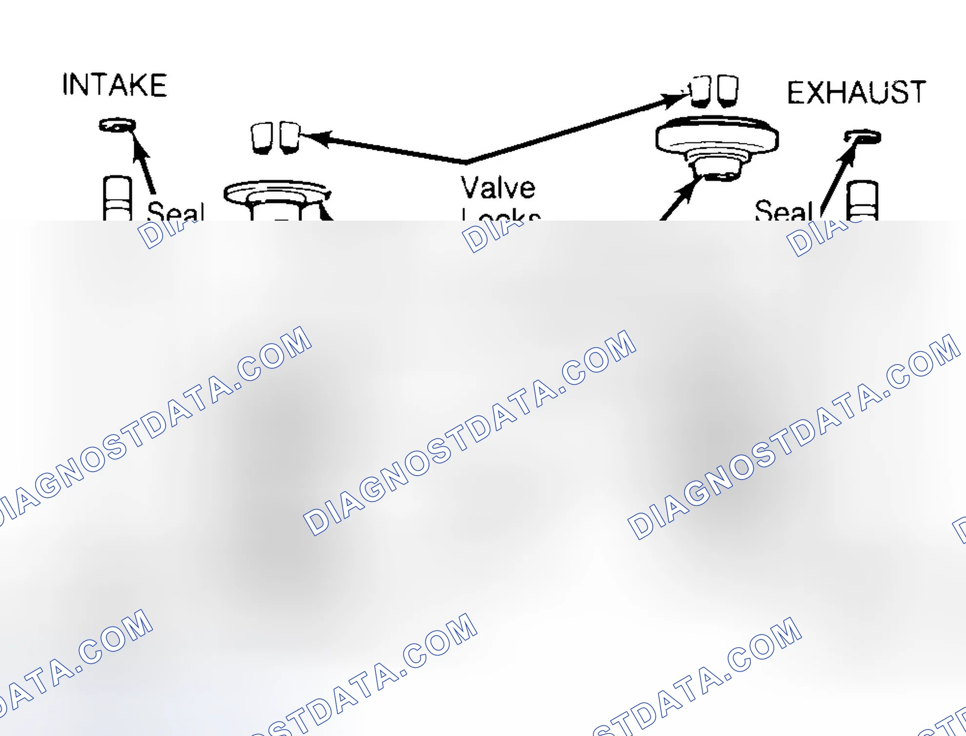 Scheme 11: Exploded View of Valve Assemblies
