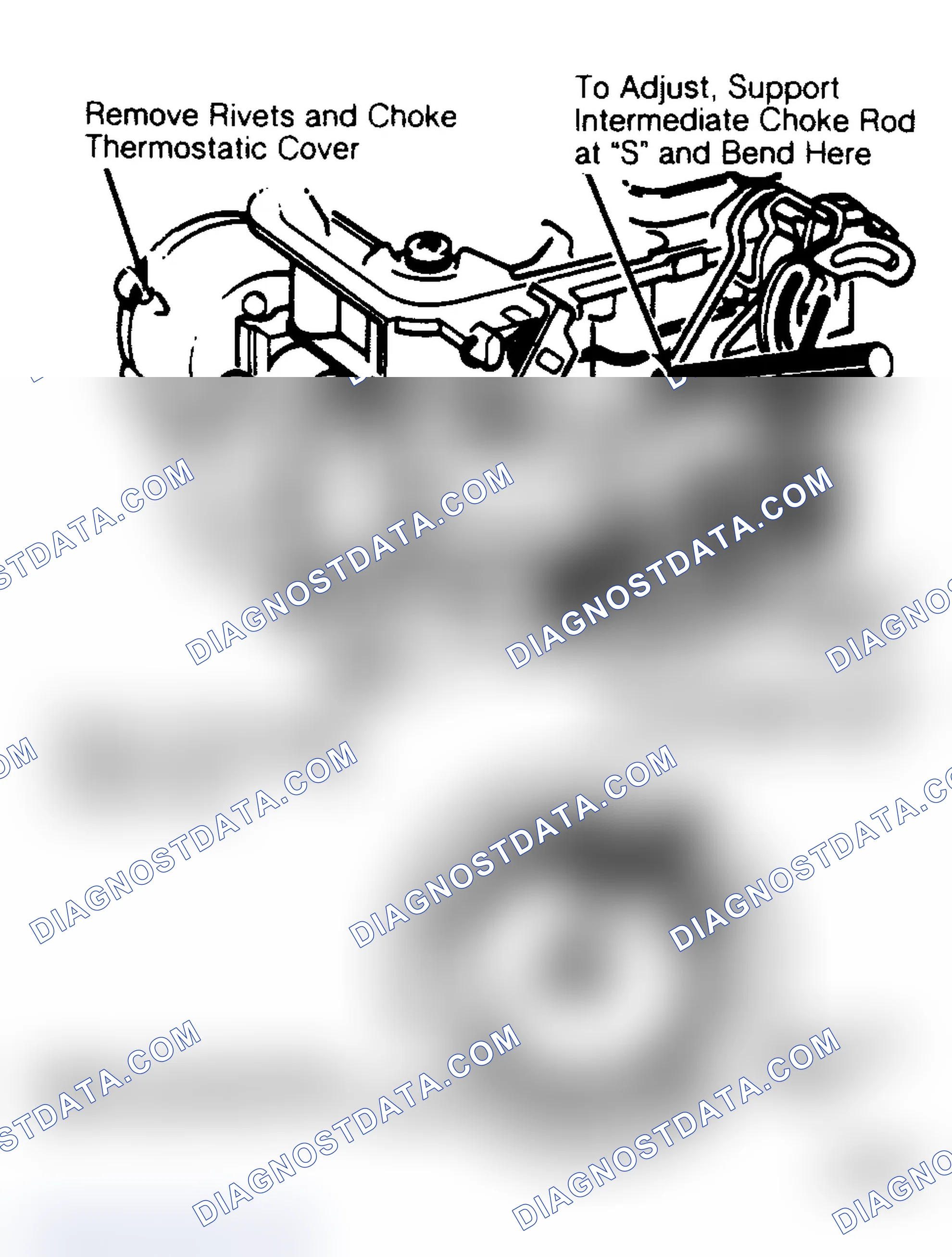 Scheme 6: CHOKE COIL LEVER