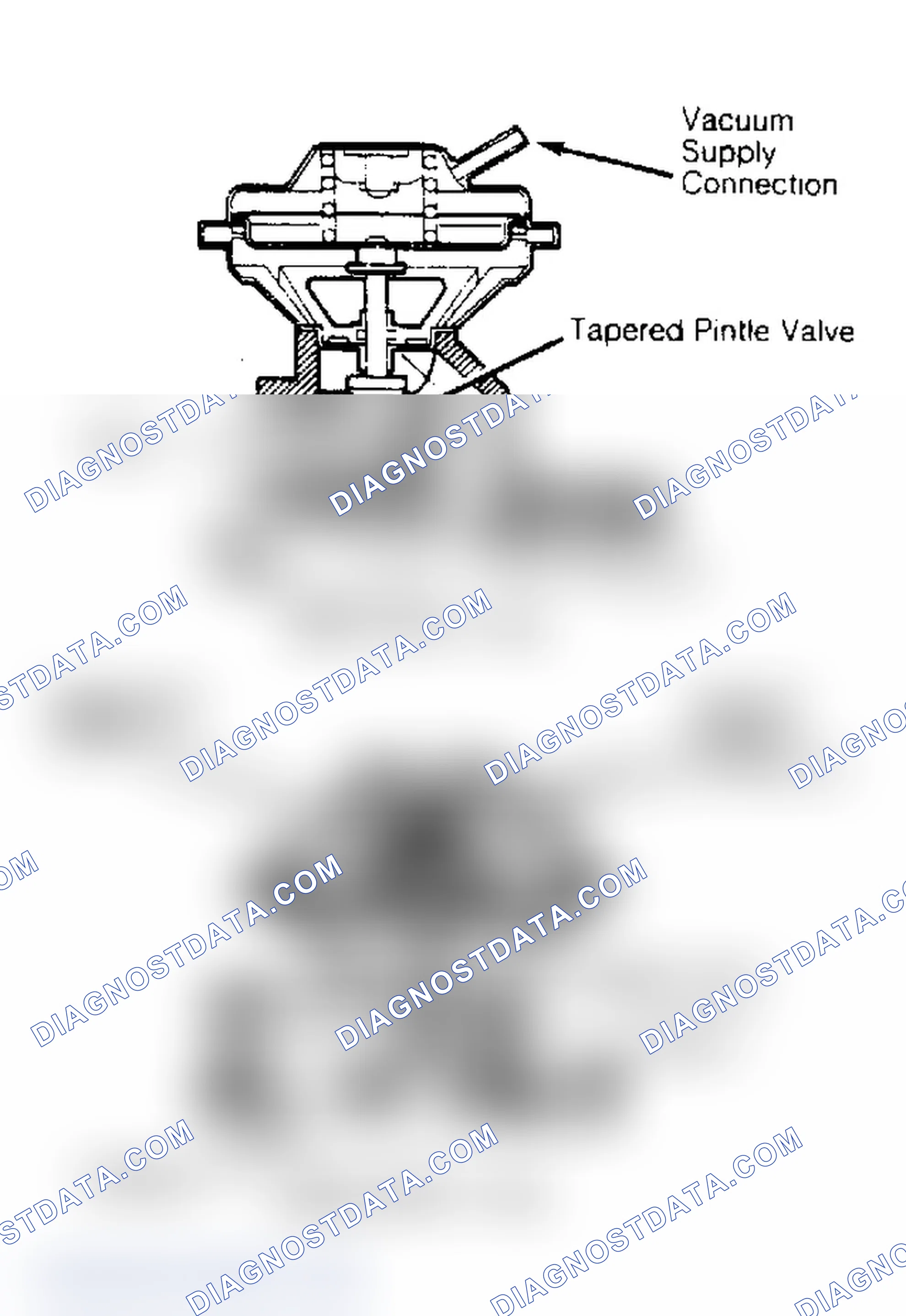 Scheme 45: Ported EGR Valve