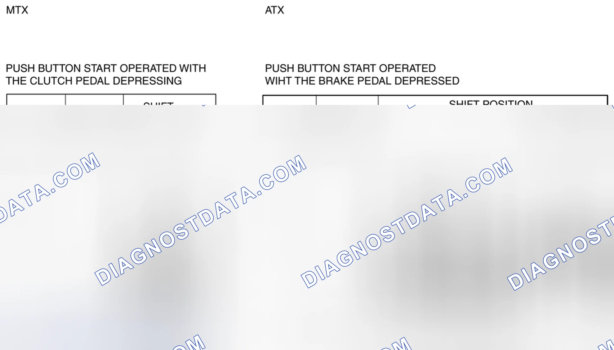 Scheme 40: Description Of Vehicles With Advanced Keyless Entry And Push Button Start System (Engine Is Running)