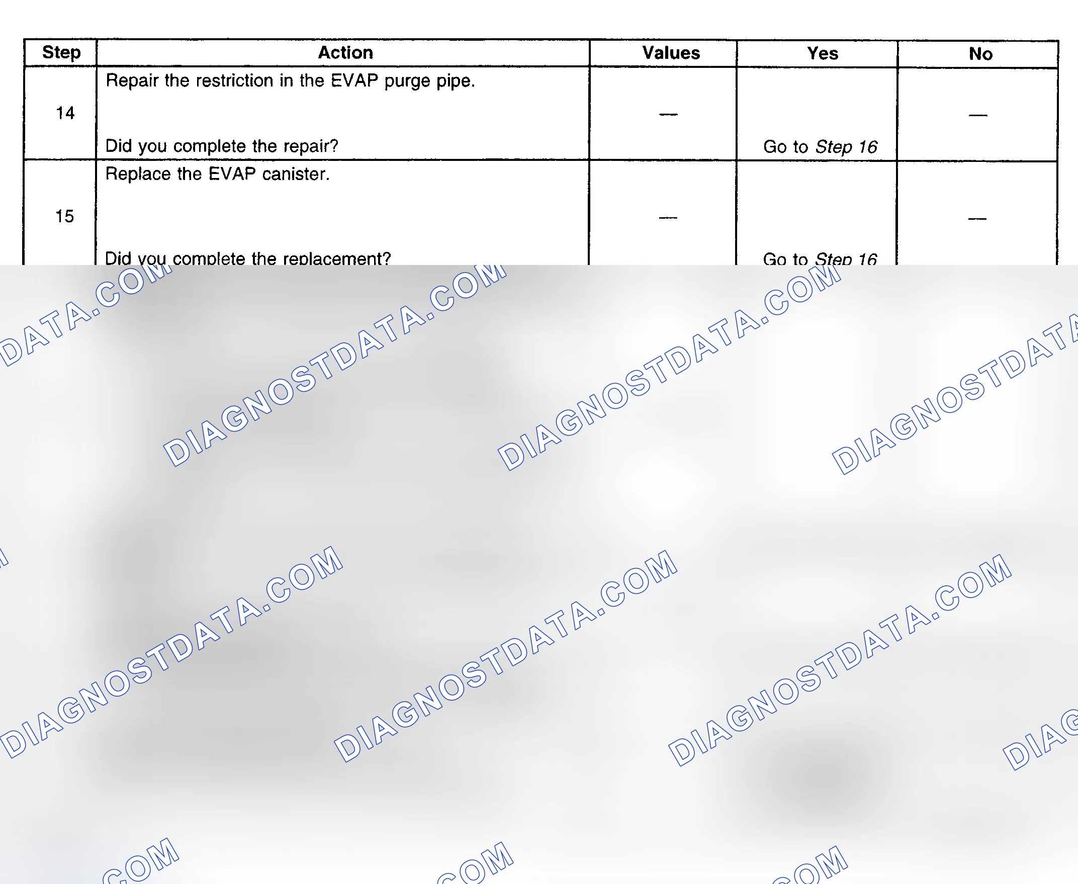 Scheme 239