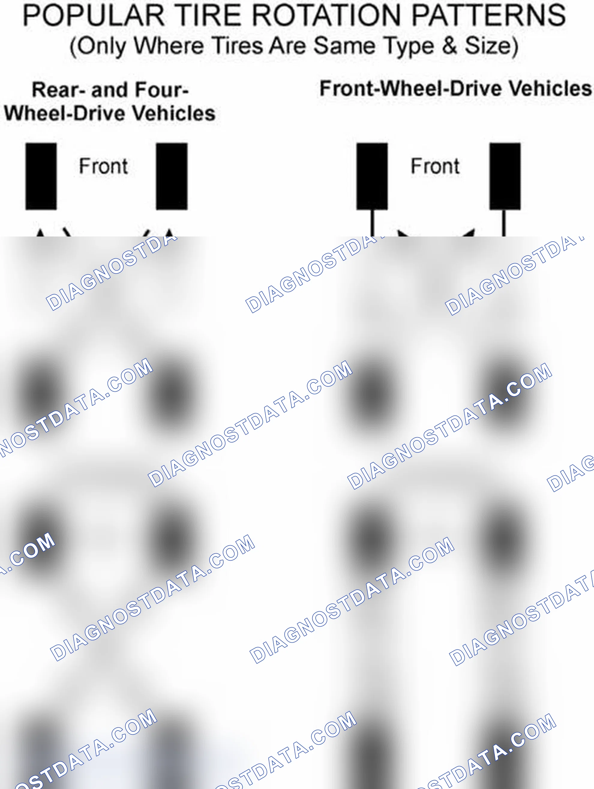 Scheme 6: Popular Tire Rotation Patterns - Without Dual Rear Wheels