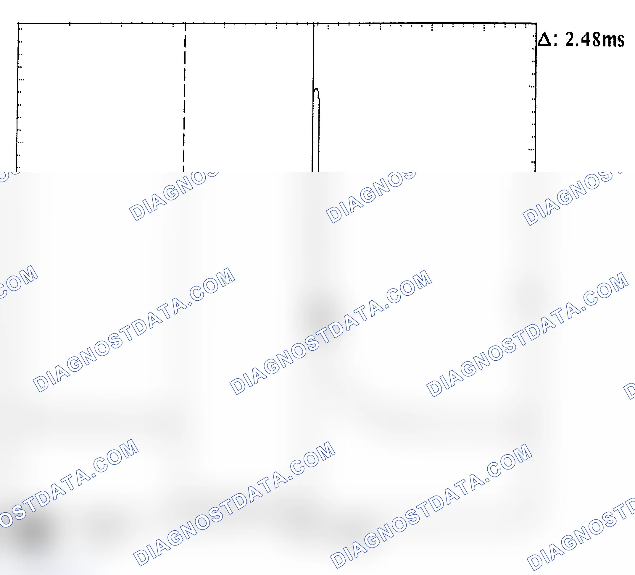 Scheme 24: Injector Bank - Known Good - Voltage Pattern