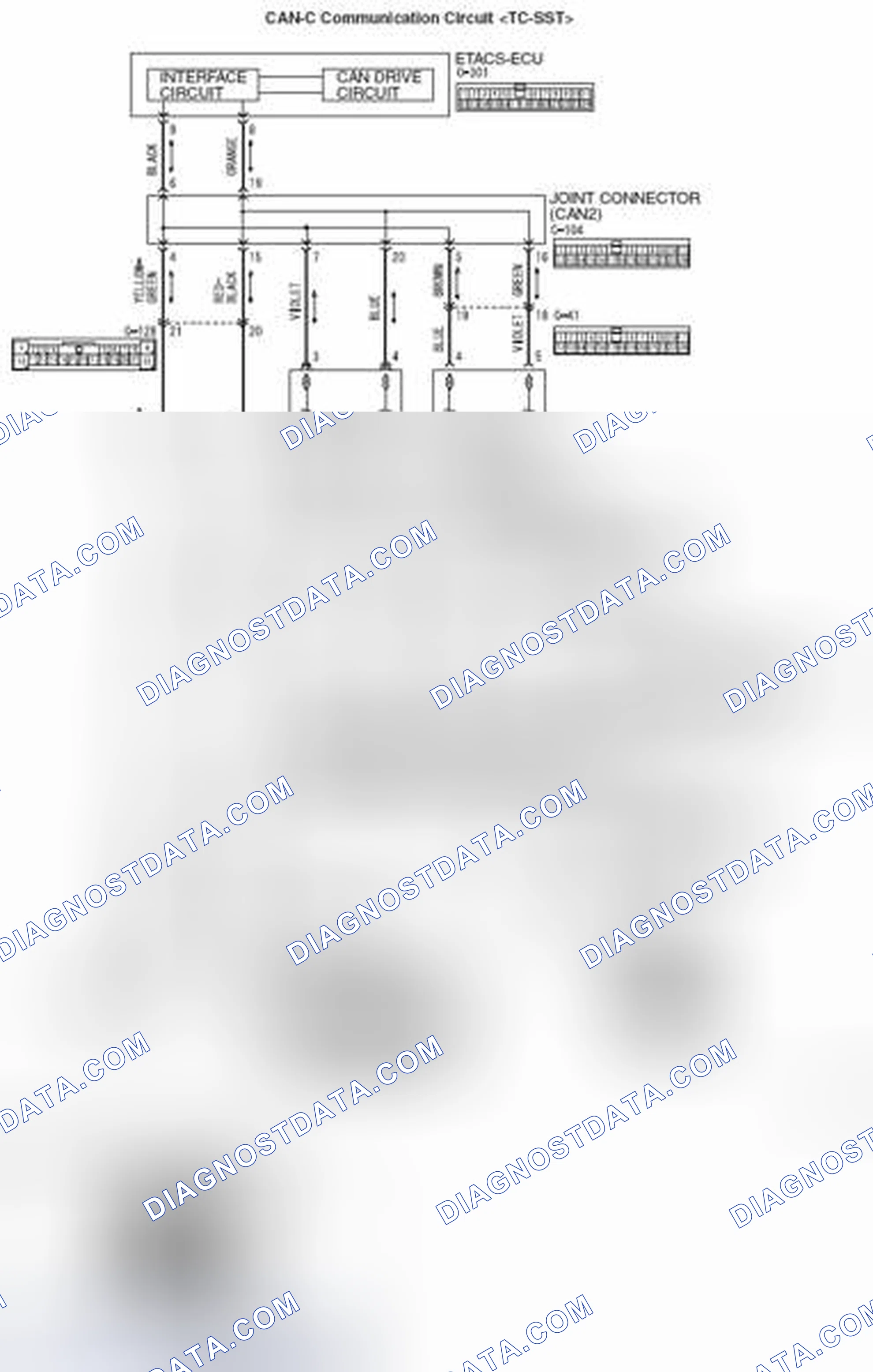 Scheme 241