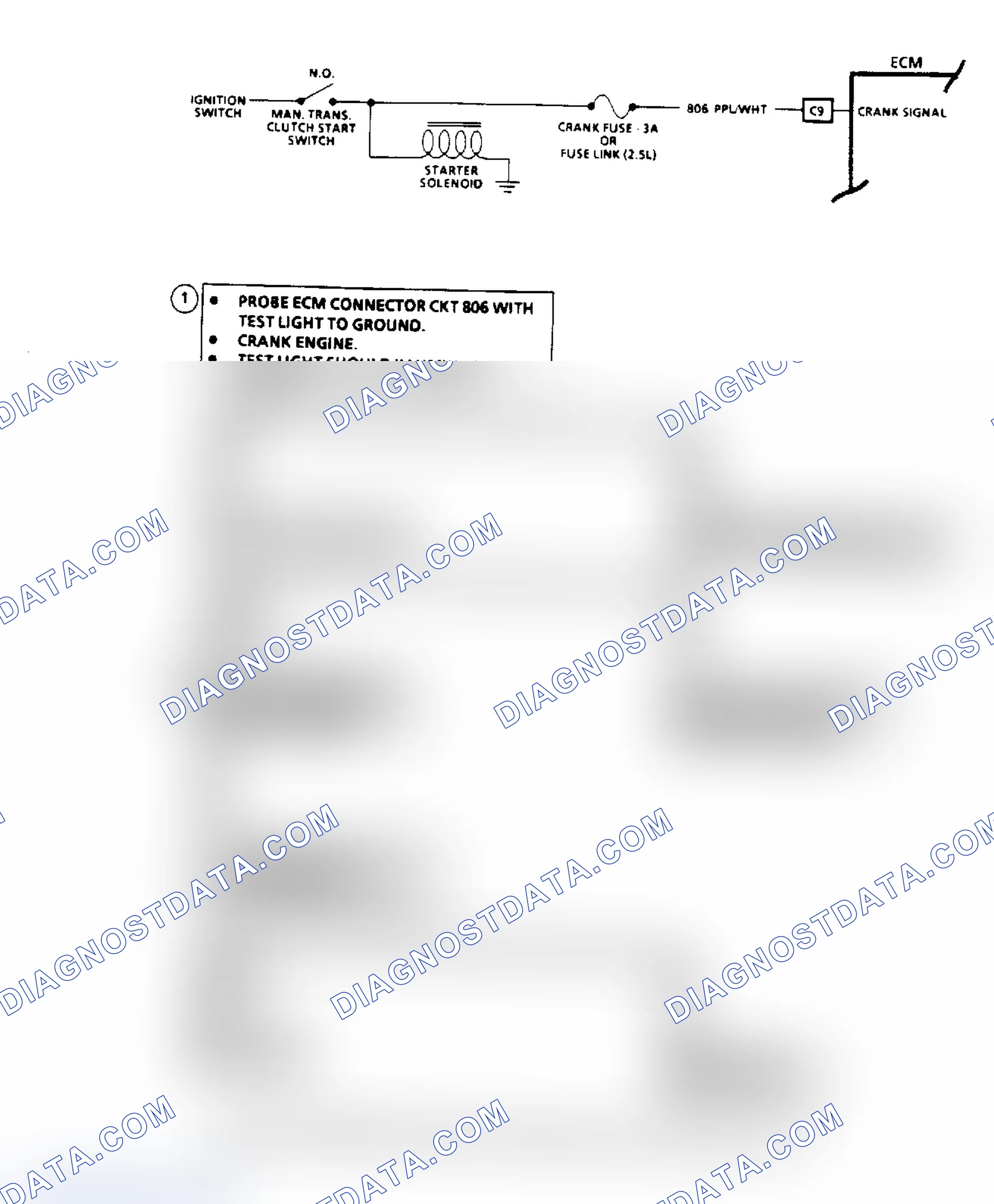 Scheme 88: Crank Signal Diagnosis - Flow Chart & Schematic
