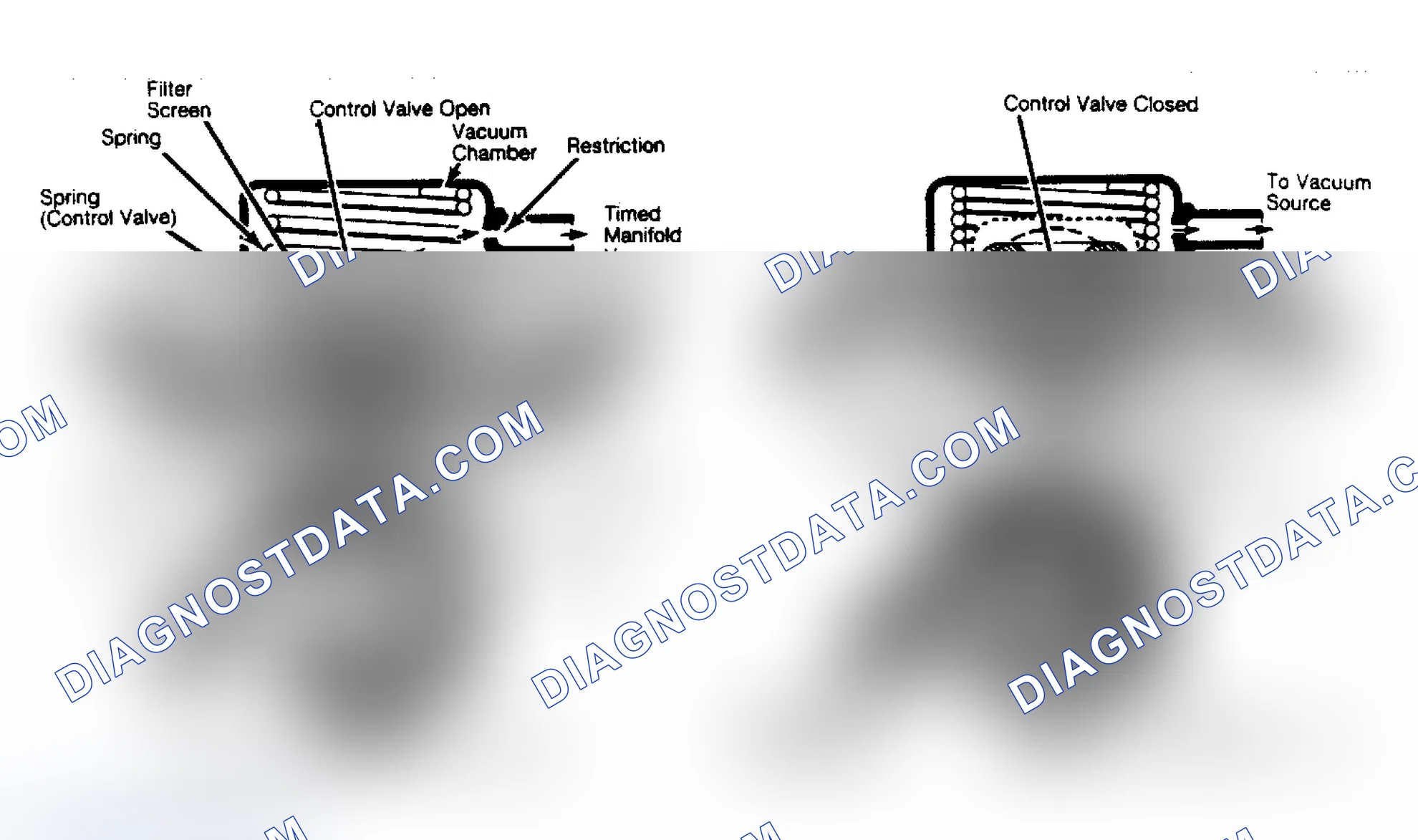Scheme 70: Cutaway View of Positive Back-Pressure EGR Valve