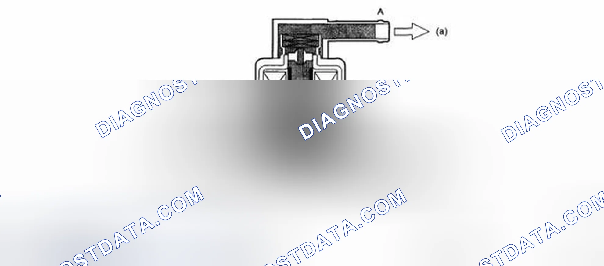 Scheme 1: Valve Operation and Air Flow