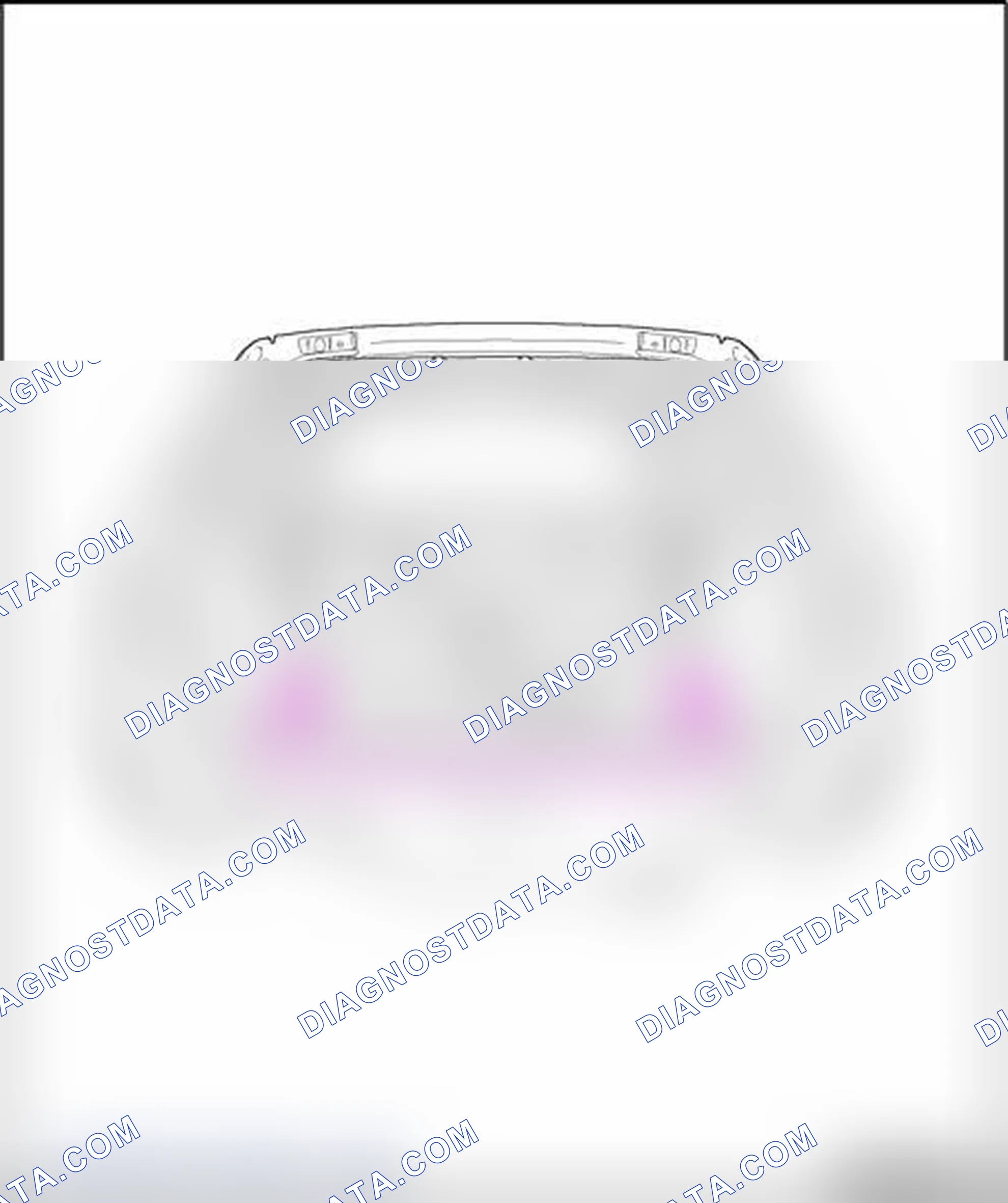Scheme 130: Cutting locations