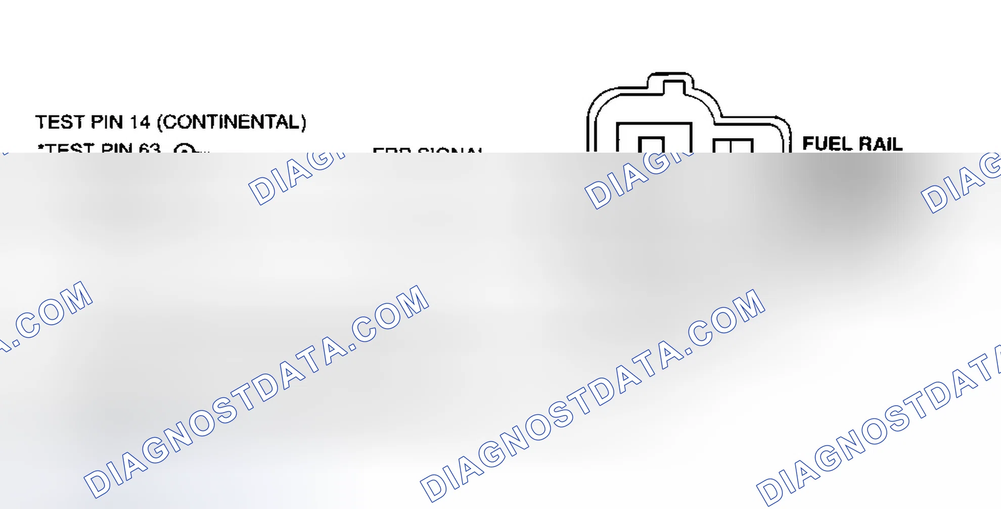 Scheme 10: Fuel Rail Pressure (FRP) Sensor Connector Terminals