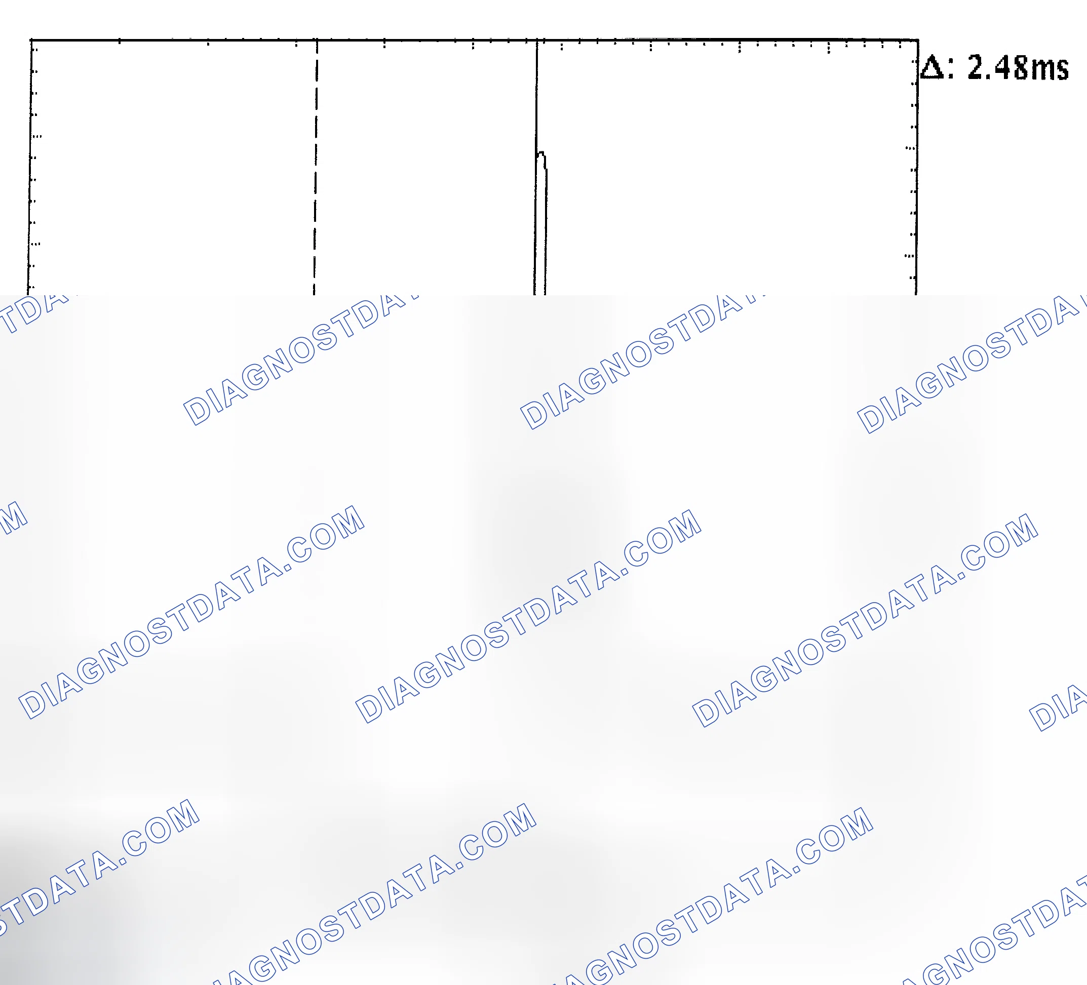 Scheme 24: Injector Bank - Known Good - Voltage Pattern